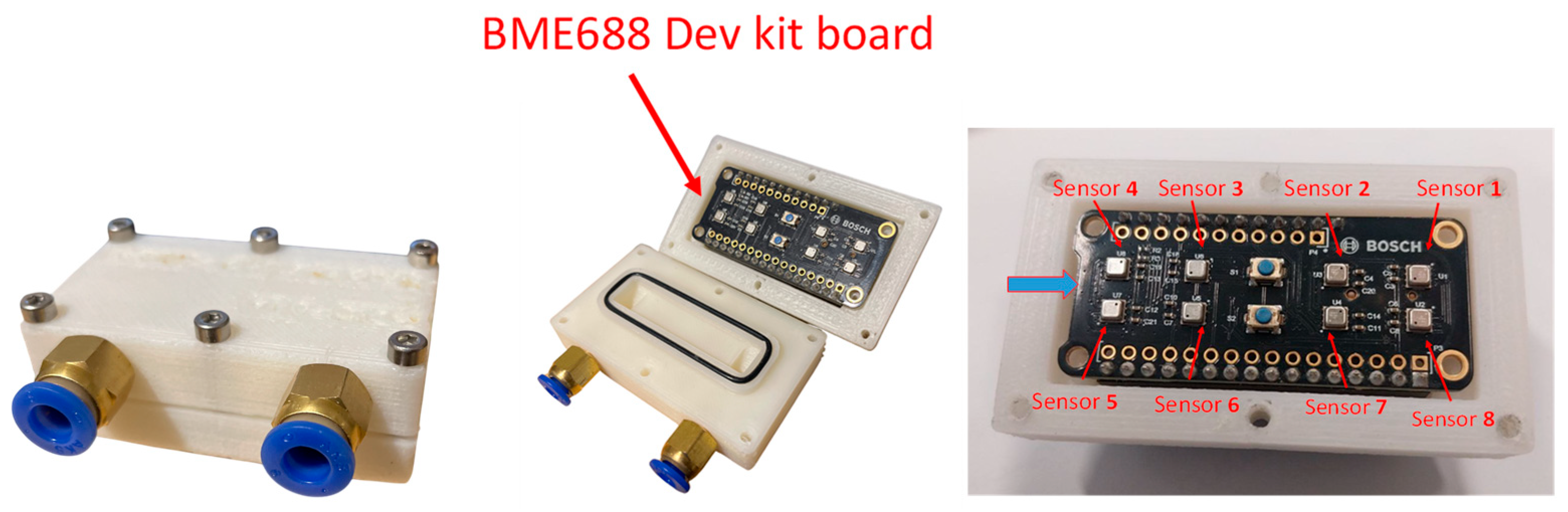 Sensors 25 07102 g001