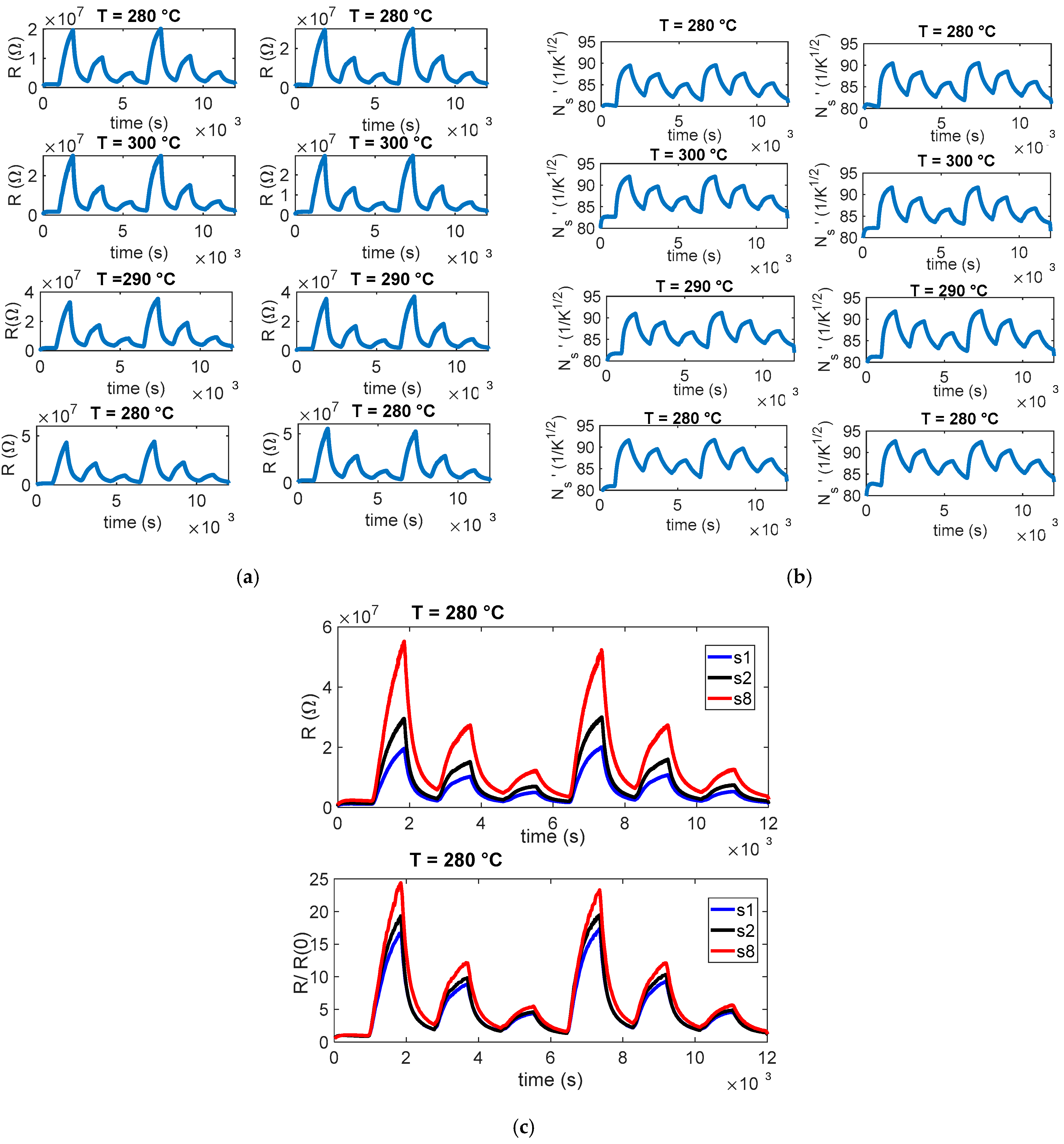 Sensors 25 07102 g003
