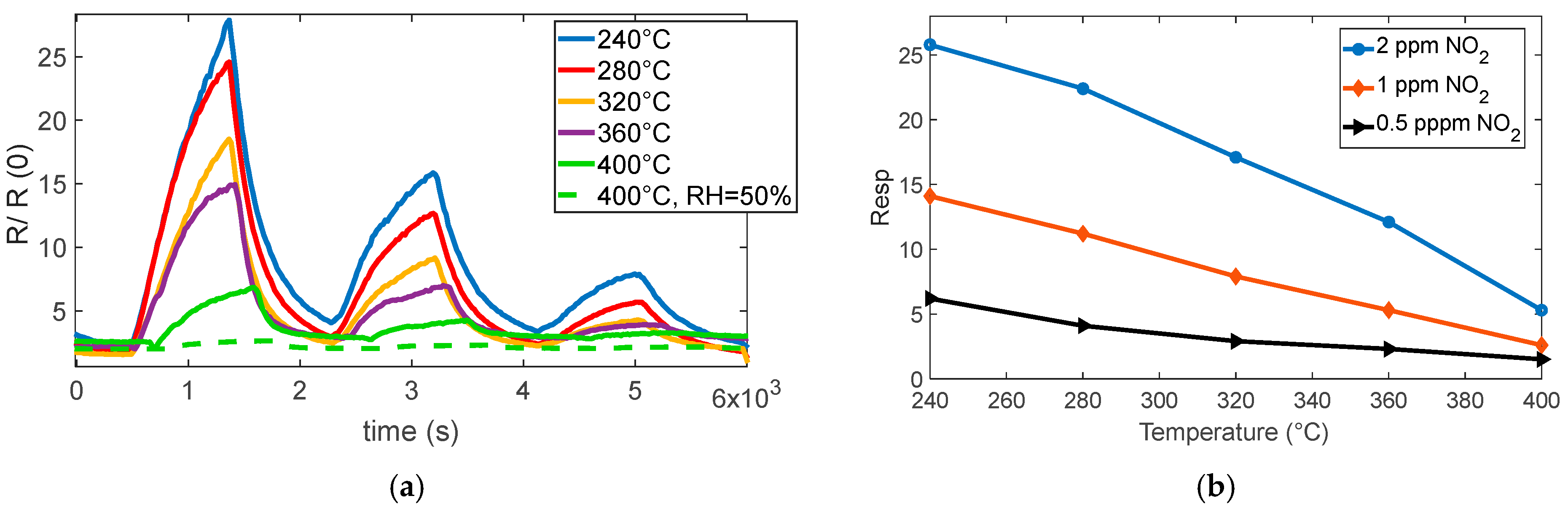 Sensors 25 07102 g004