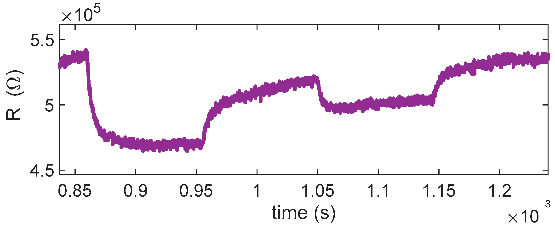 Sensors 25 07102 g009