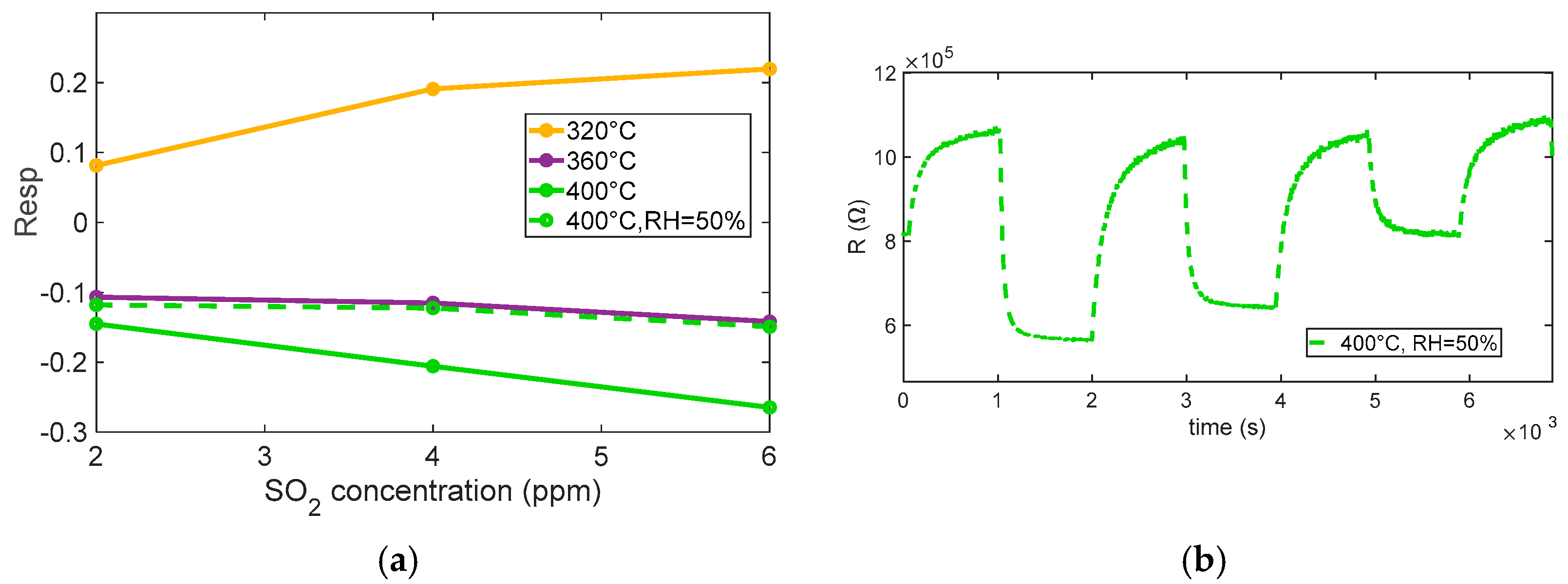 Sensors 25 07102 g011