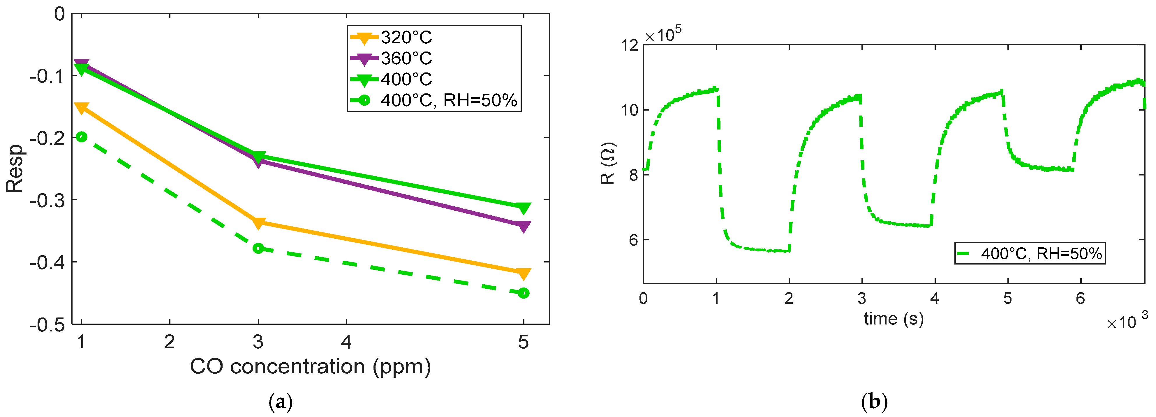 Sensors 25 07102 g013