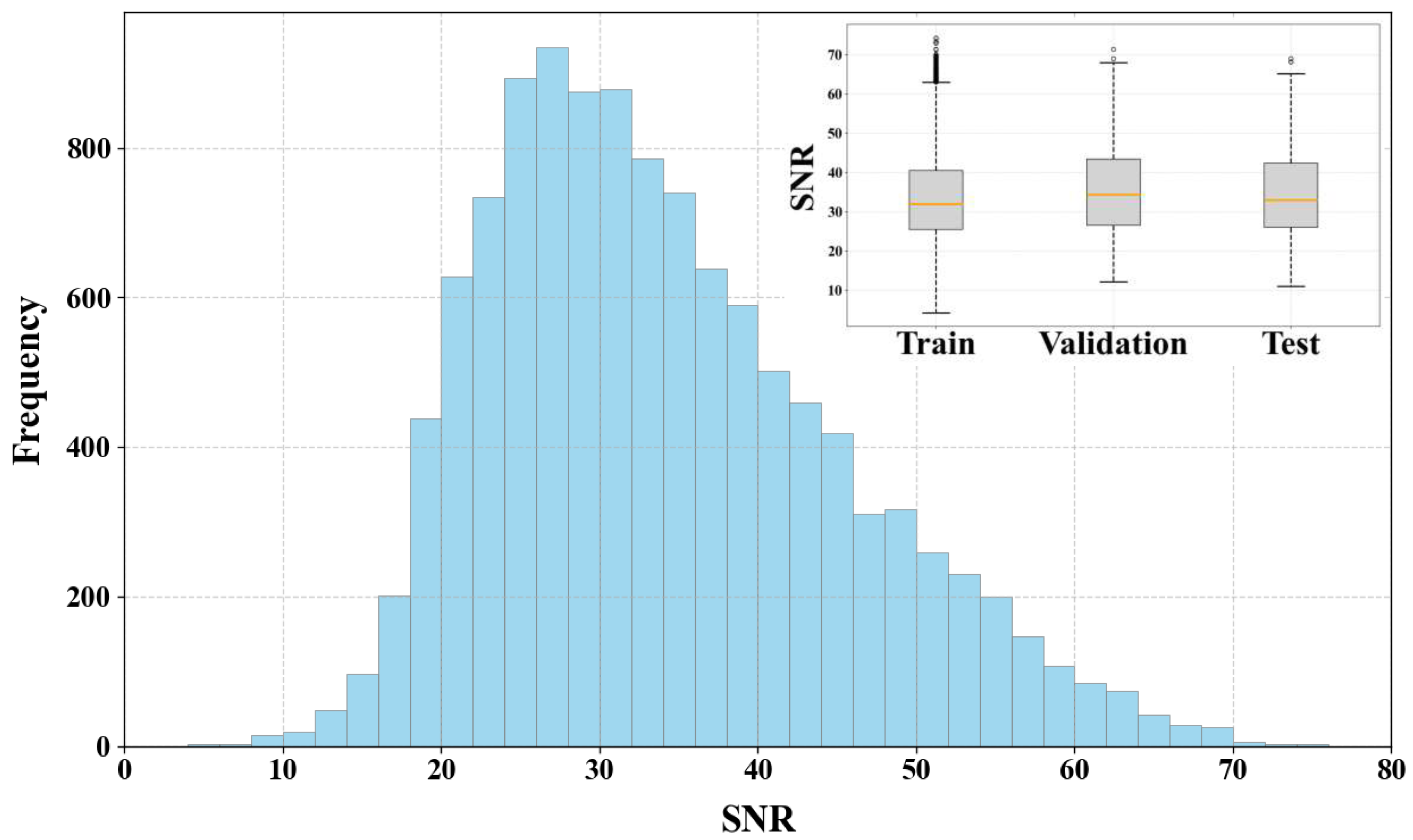 Sensors 25 07103 g005