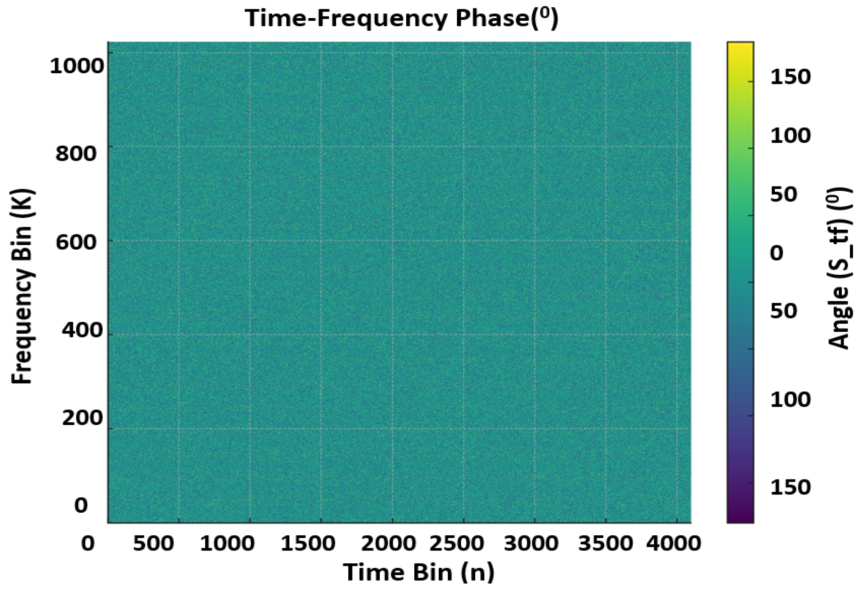 Sensors 25 07104 g002