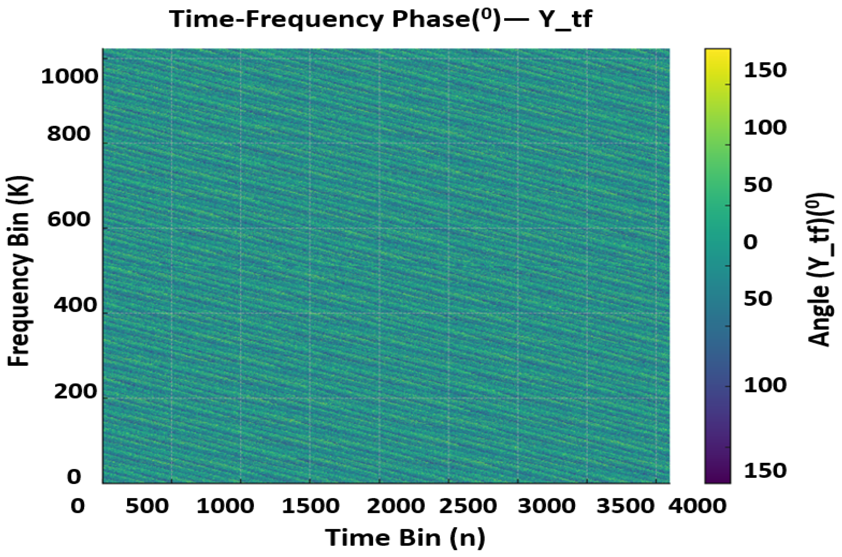 Sensors 25 07104 g004