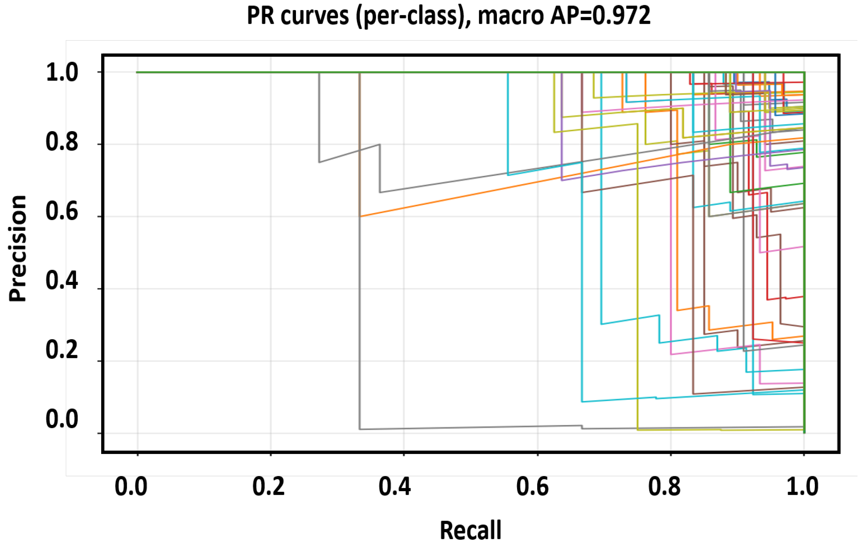 Sensors 25 07104 g010