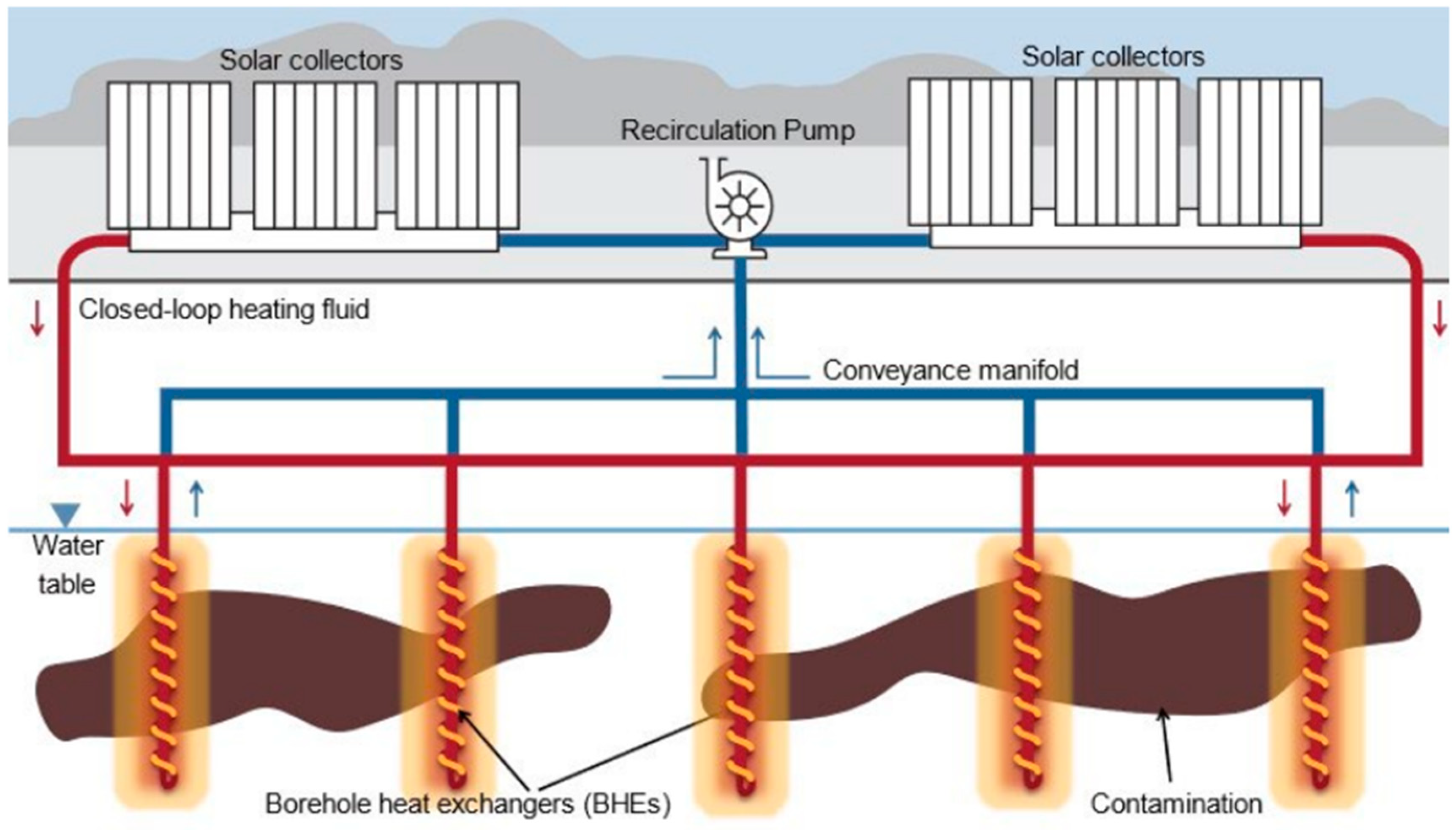 Sensors 25 07105 g001