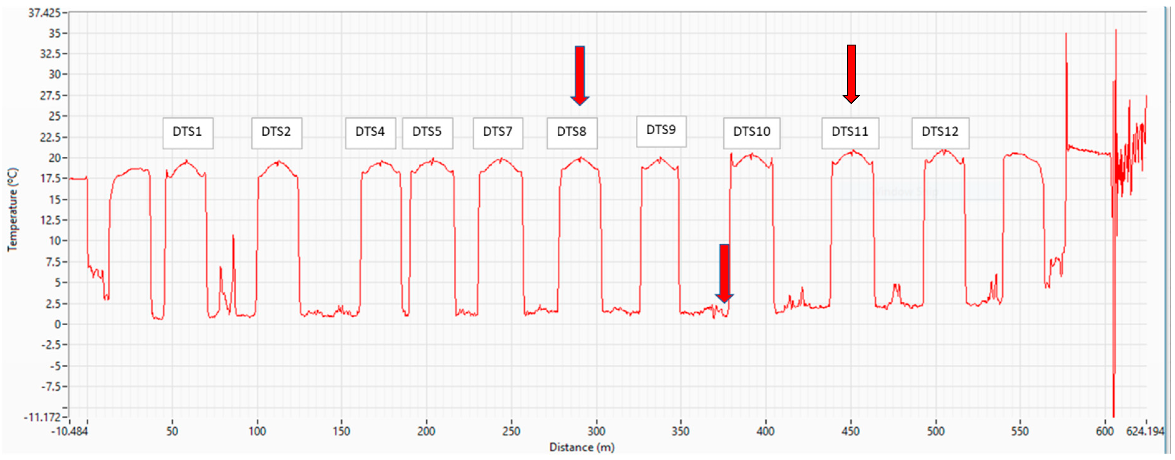 Sensors 25 07105 g003