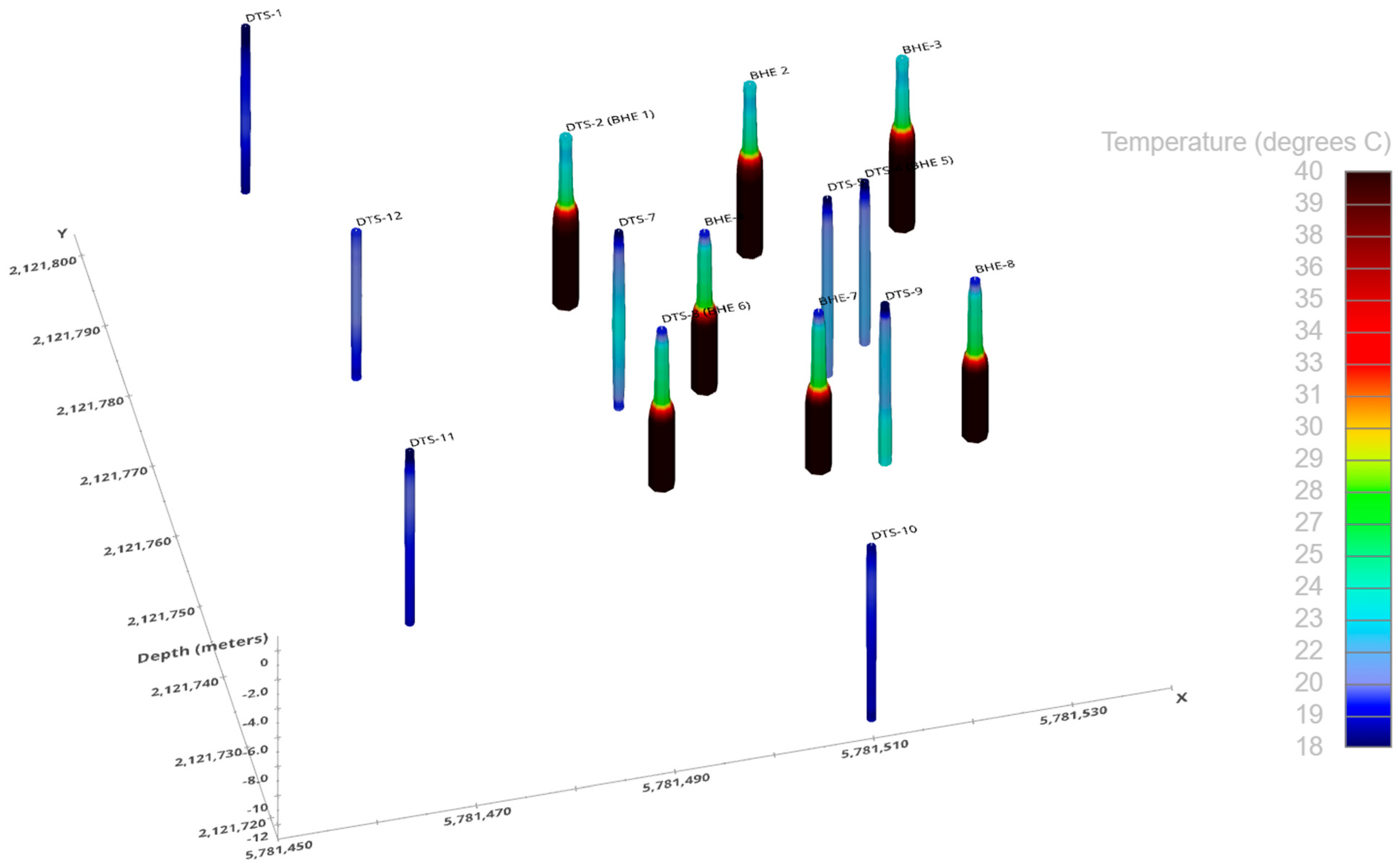 Sensors 25 07105 g004