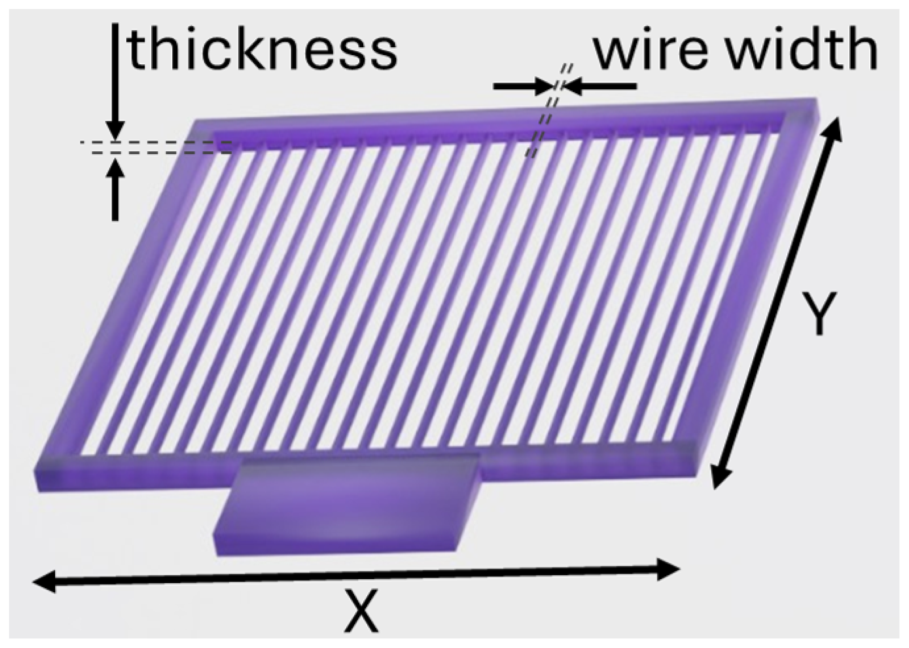 Sensors 25 07106 g002