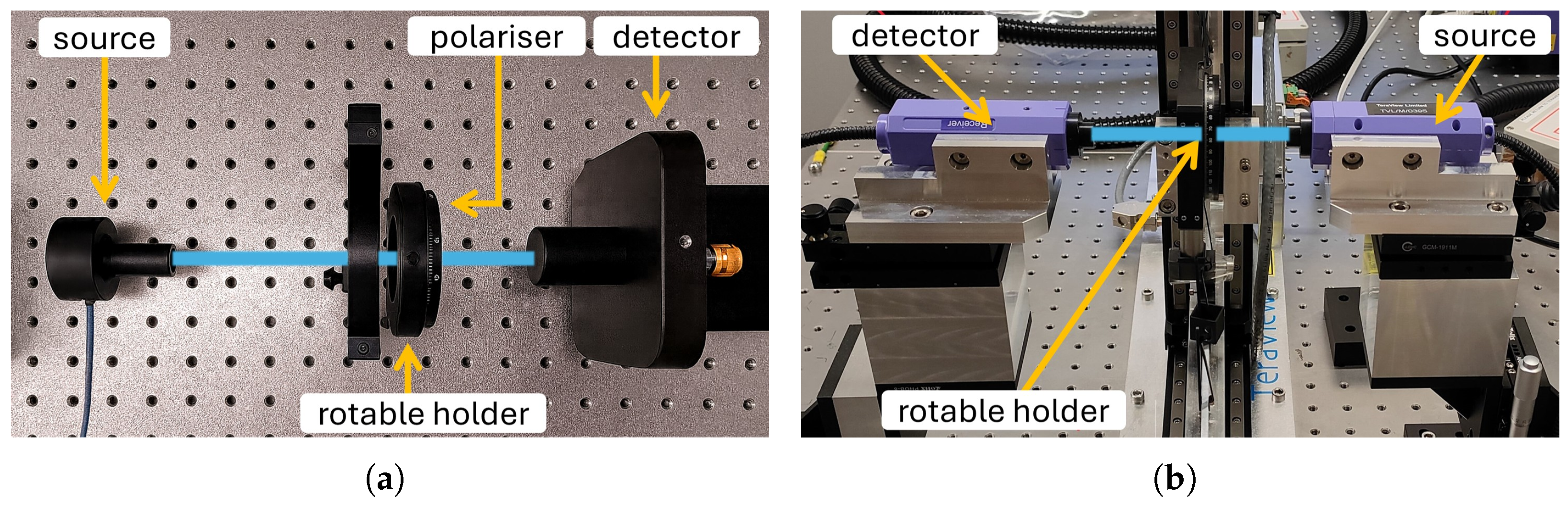 Sensors 25 07106 g005