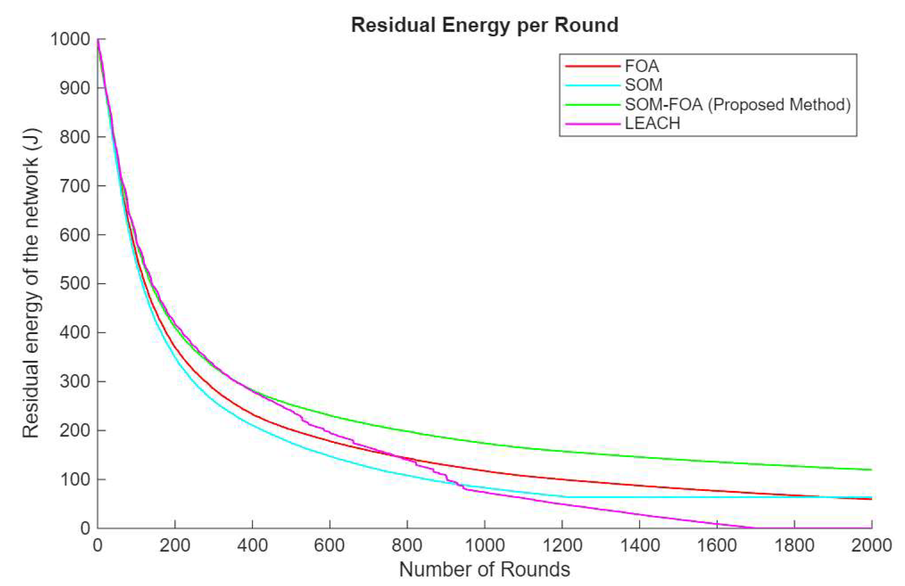 Sensors 25 07107 g006