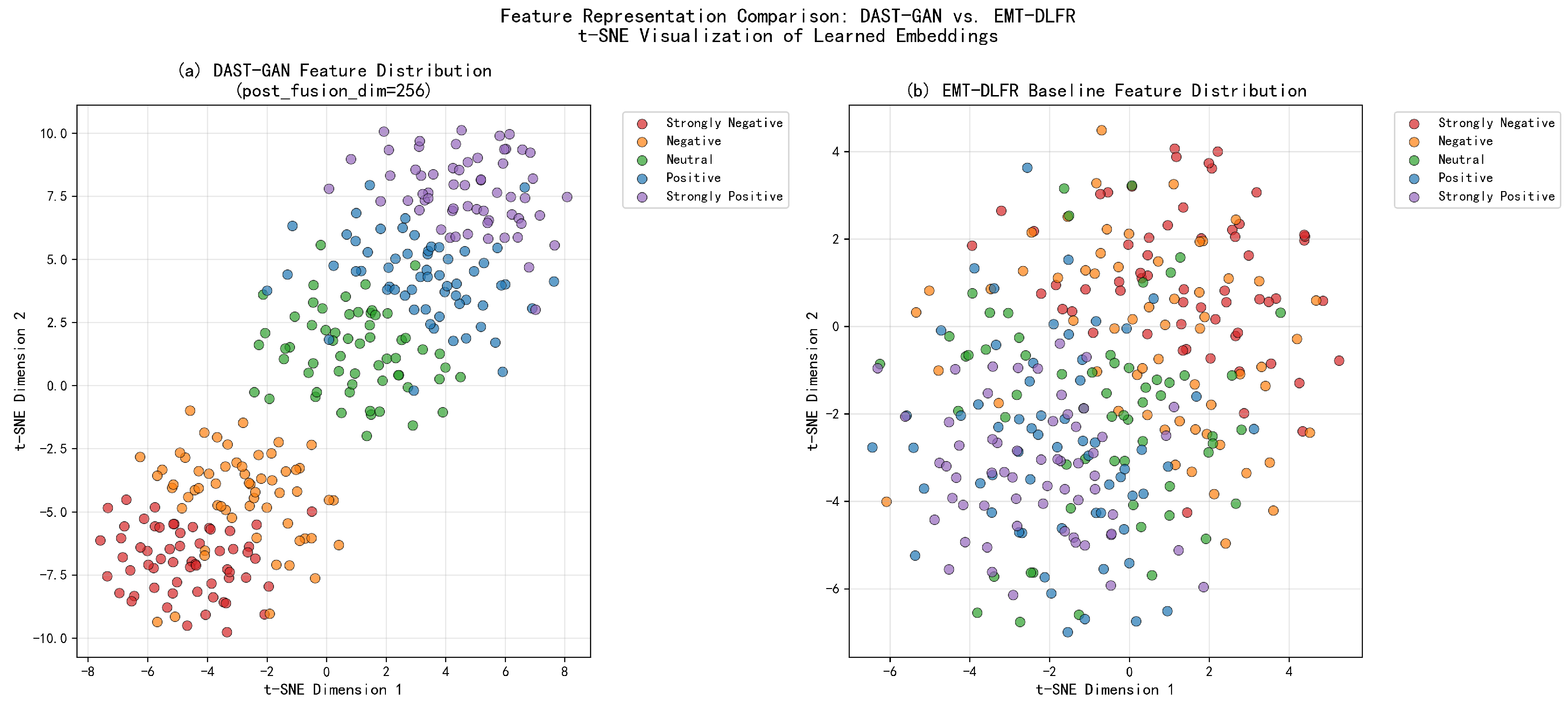 Sensors 25 07109 g006