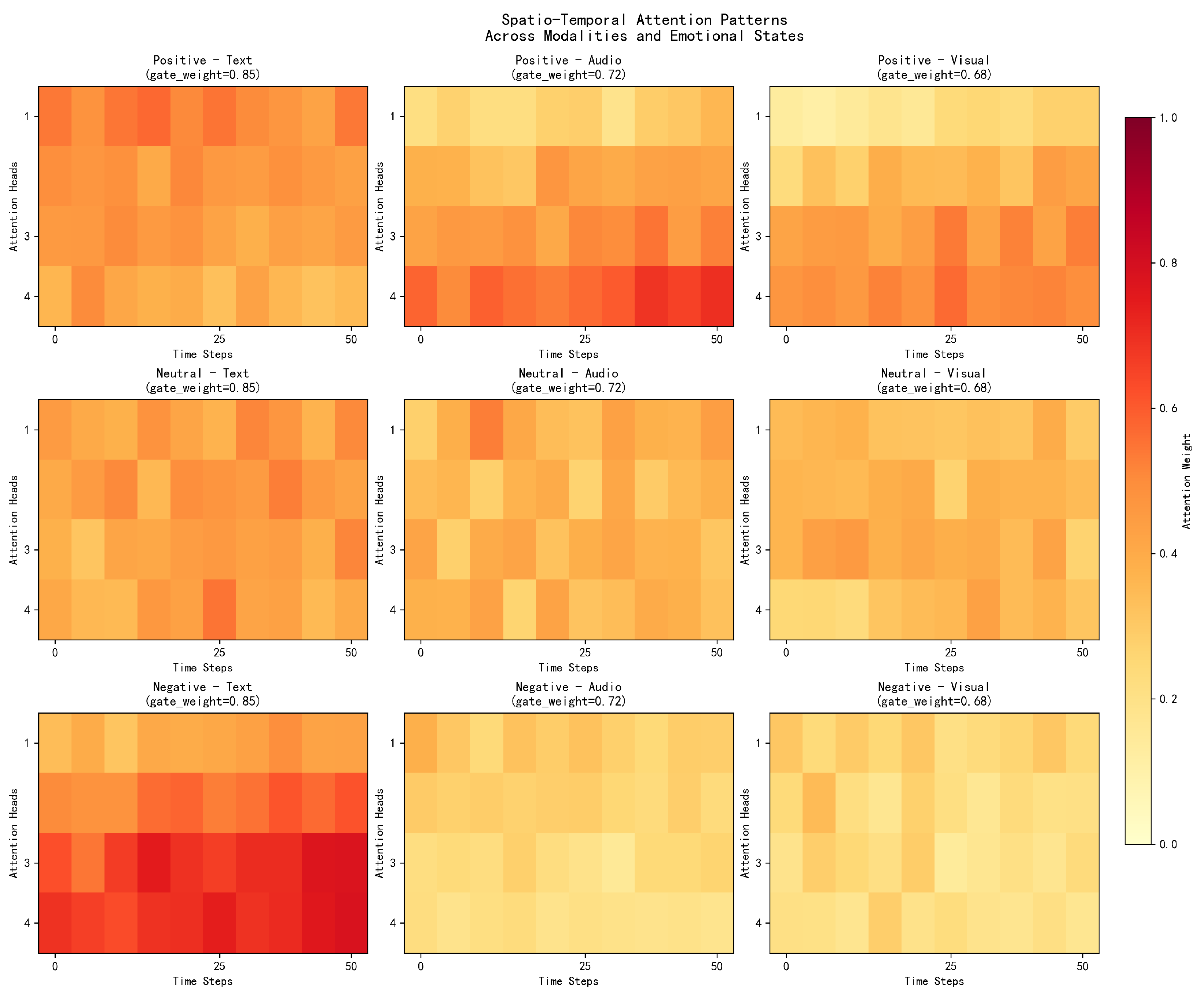 Sensors 25 07109 g007