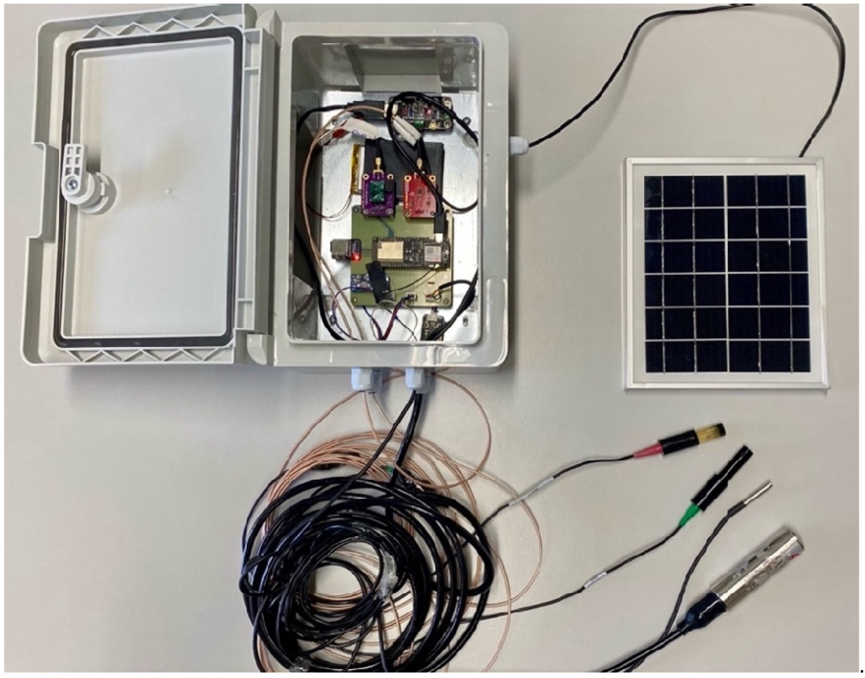 Sensors 25 07110 g006