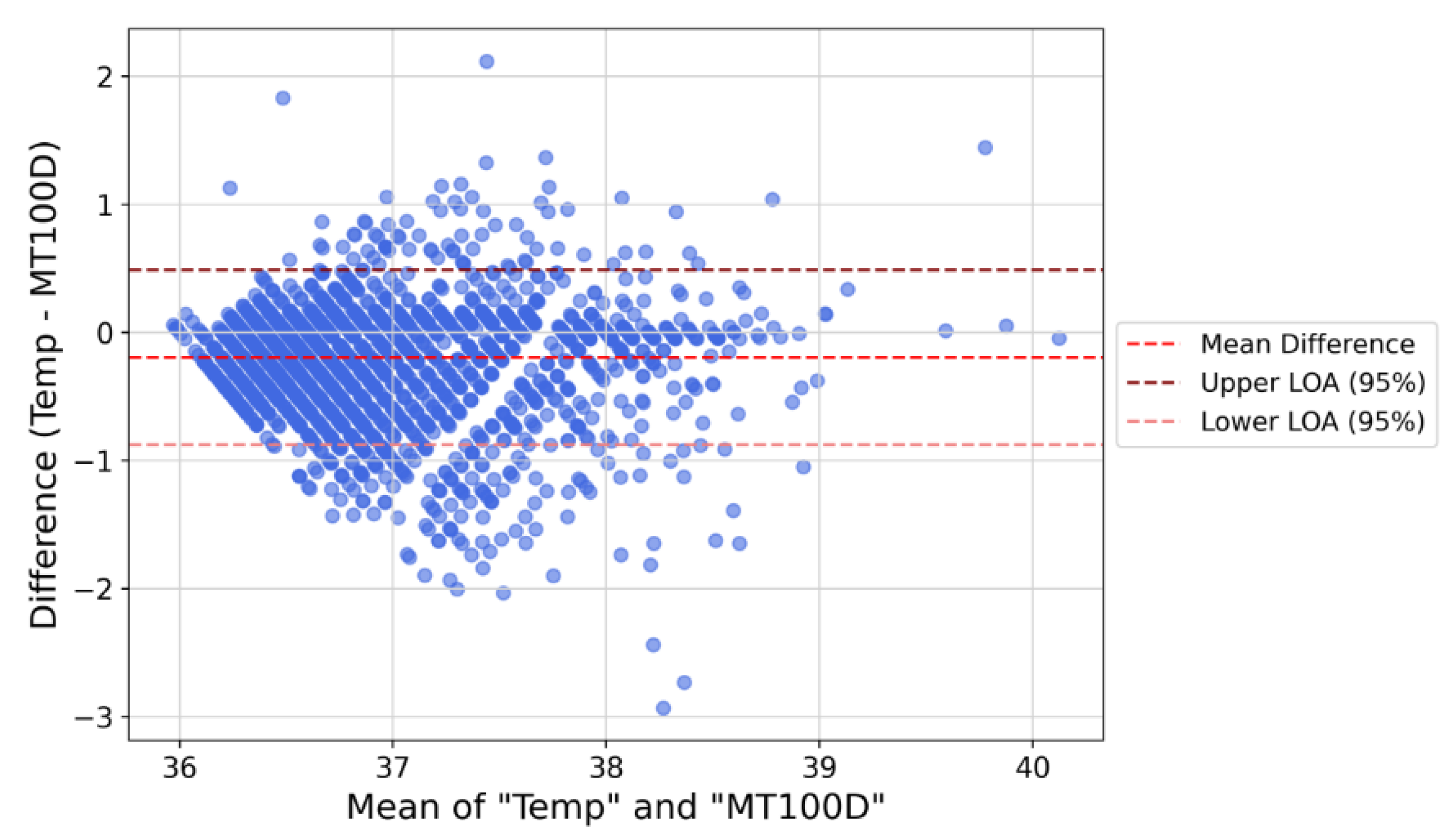 Sensors 25 07111 g004