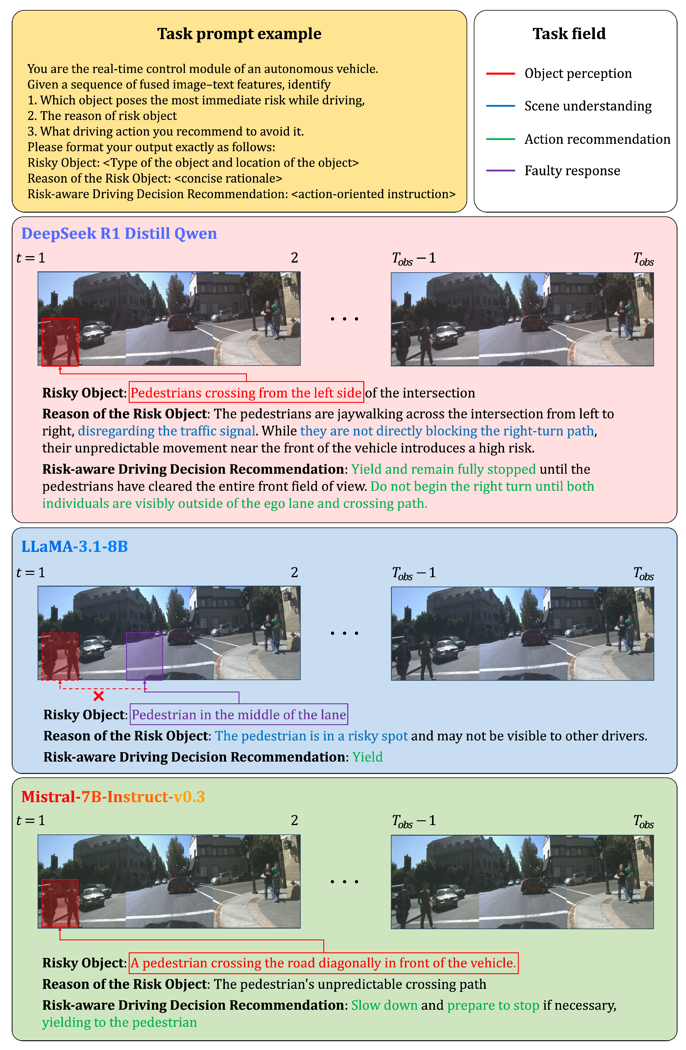 Sensors 25 07112 g002