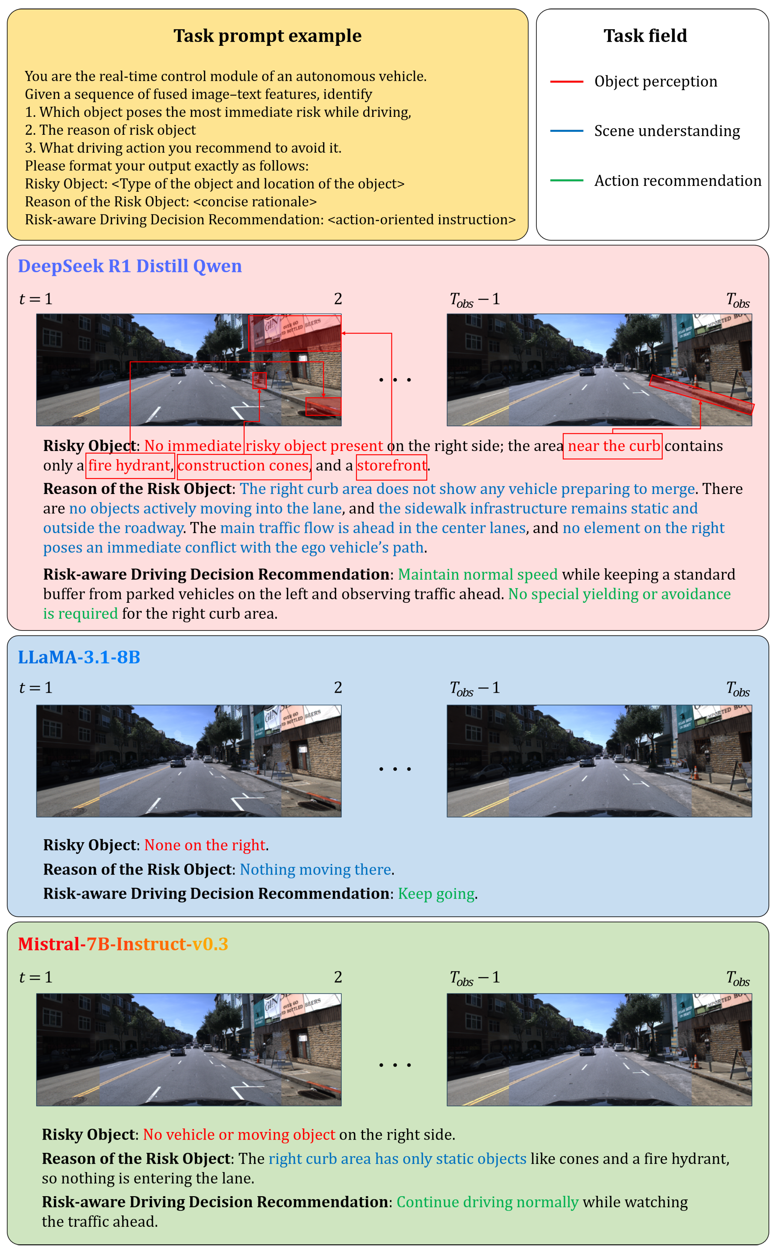 Sensors 25 07112 g004