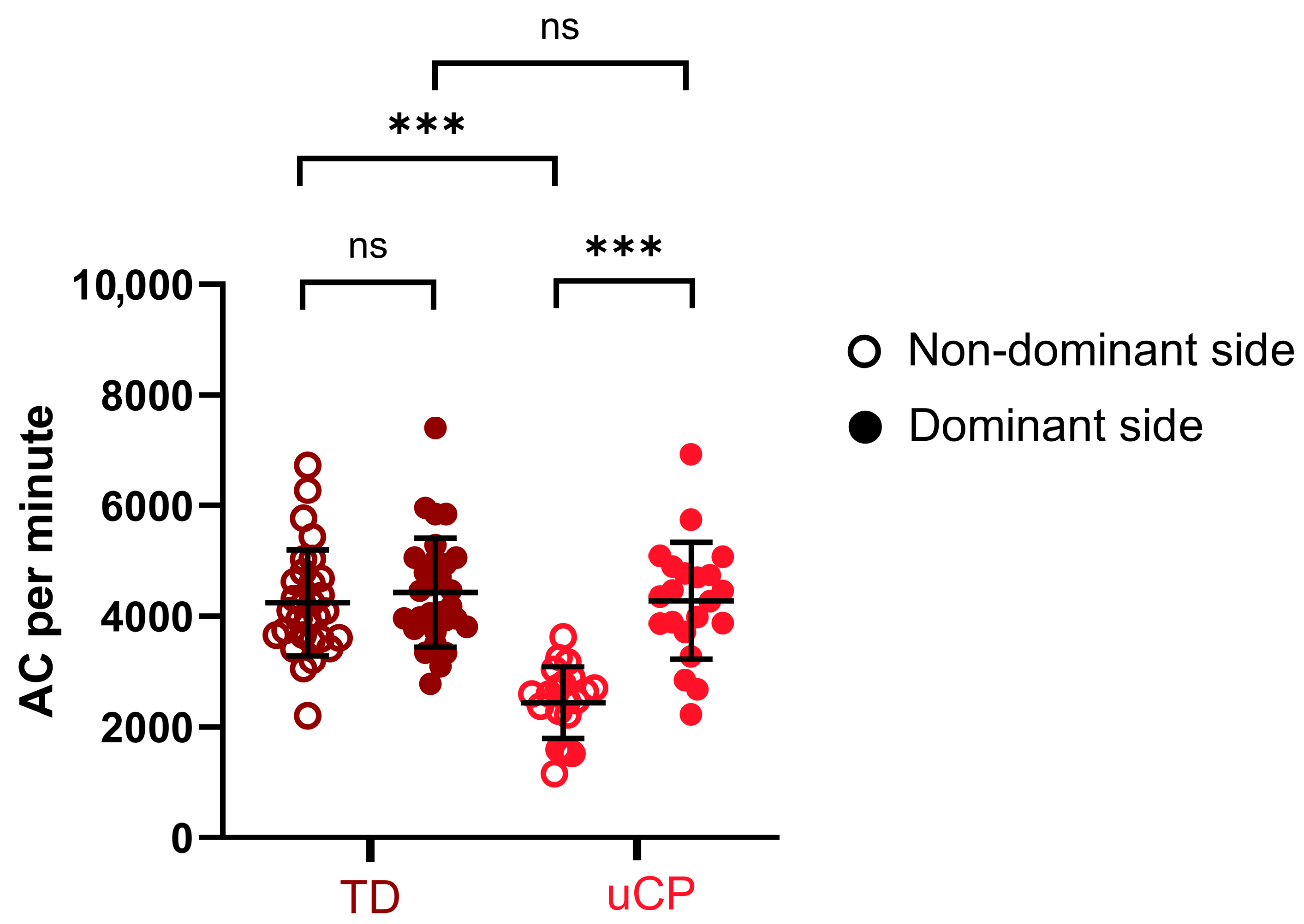 Sensors 25 07120 g001