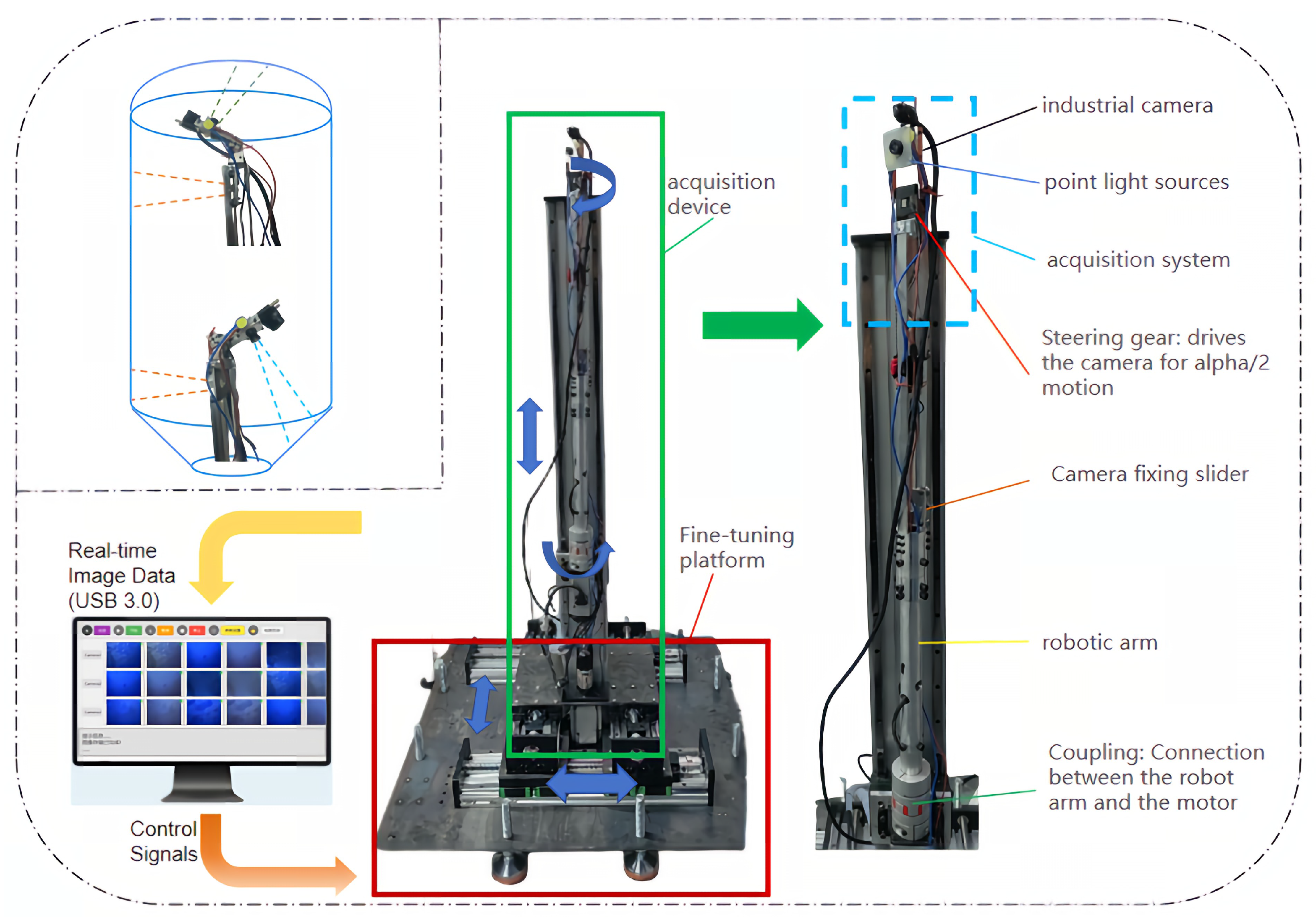 Sensors 25 07121 g002