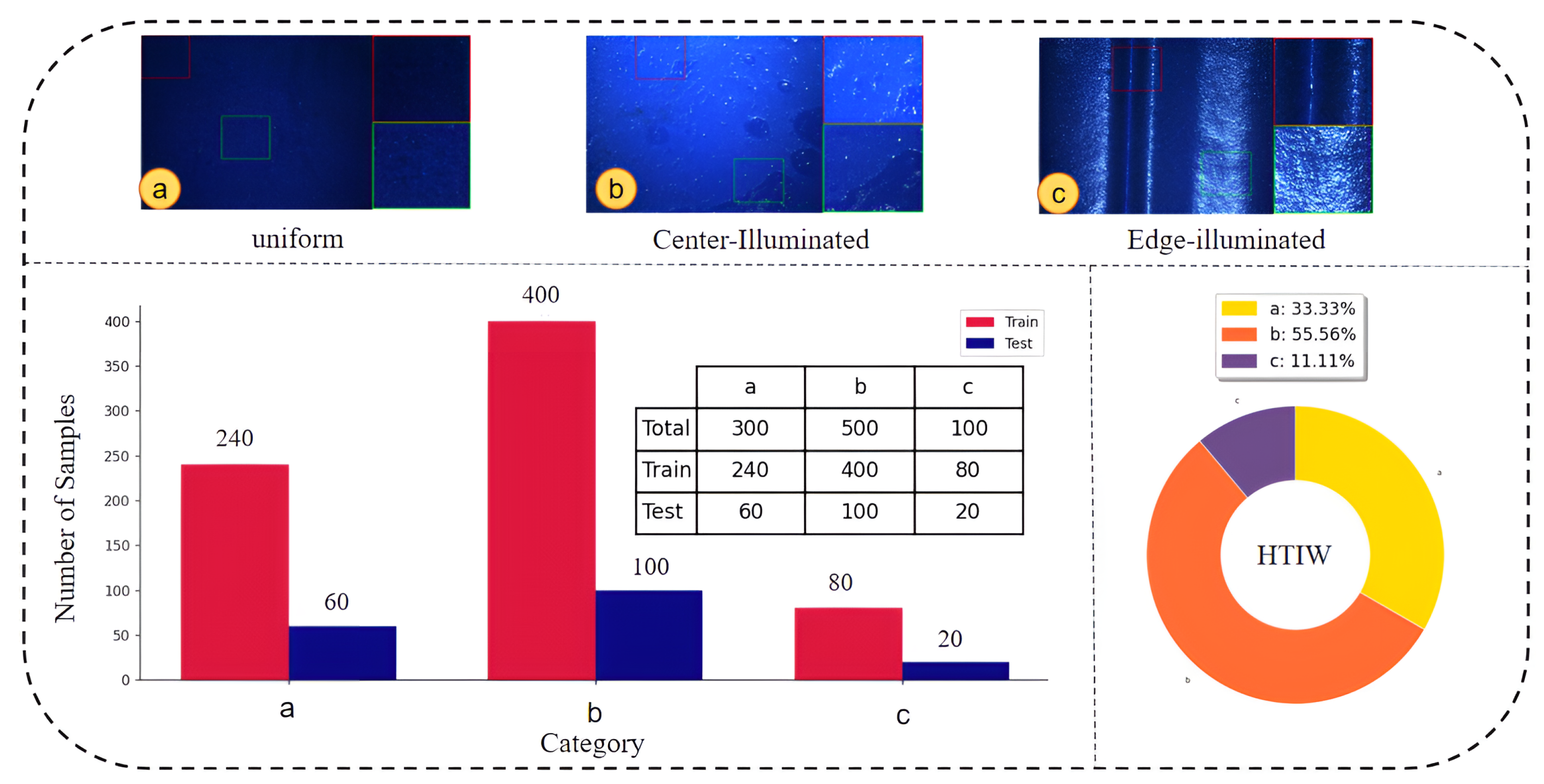 Sensors 25 07121 g004