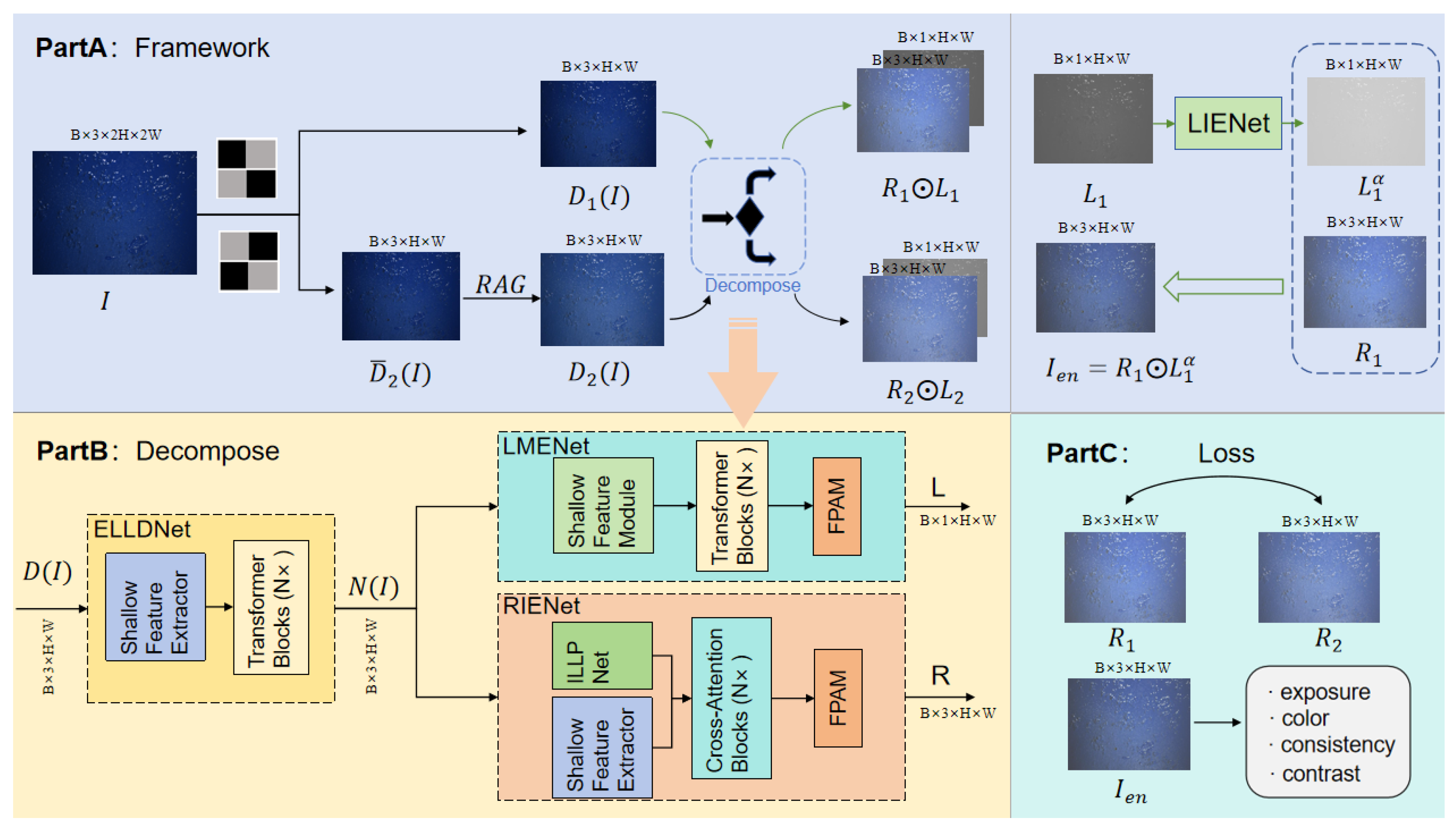 Sensors 25 07121 g005