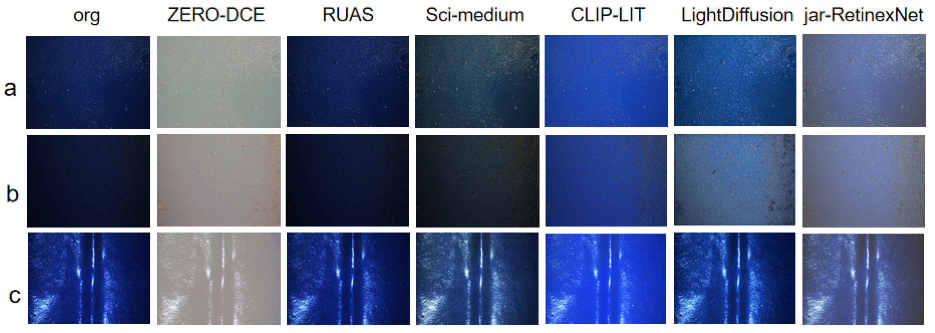 Sensors 25 07121 g009