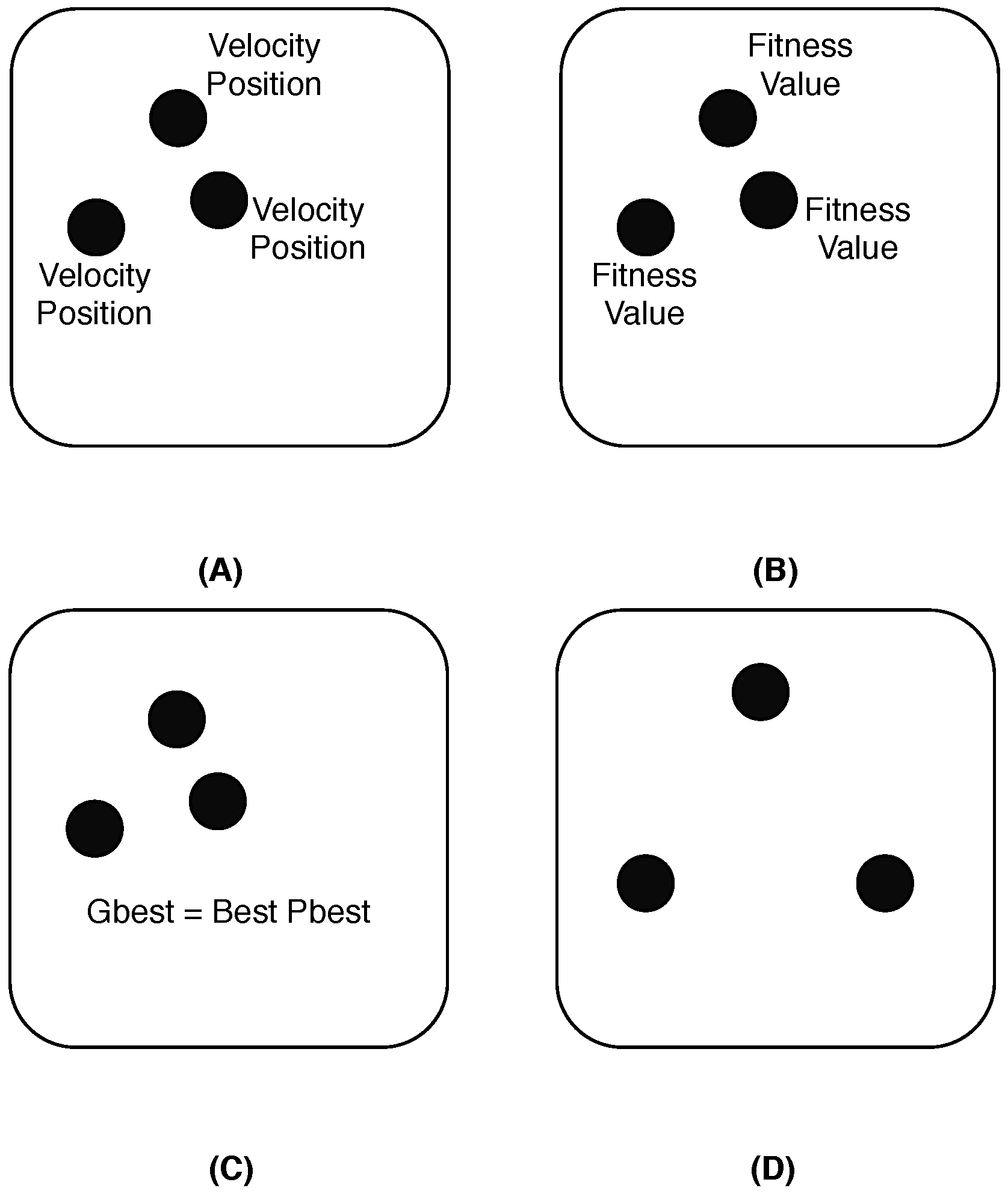 Sensors 25 07123 g006