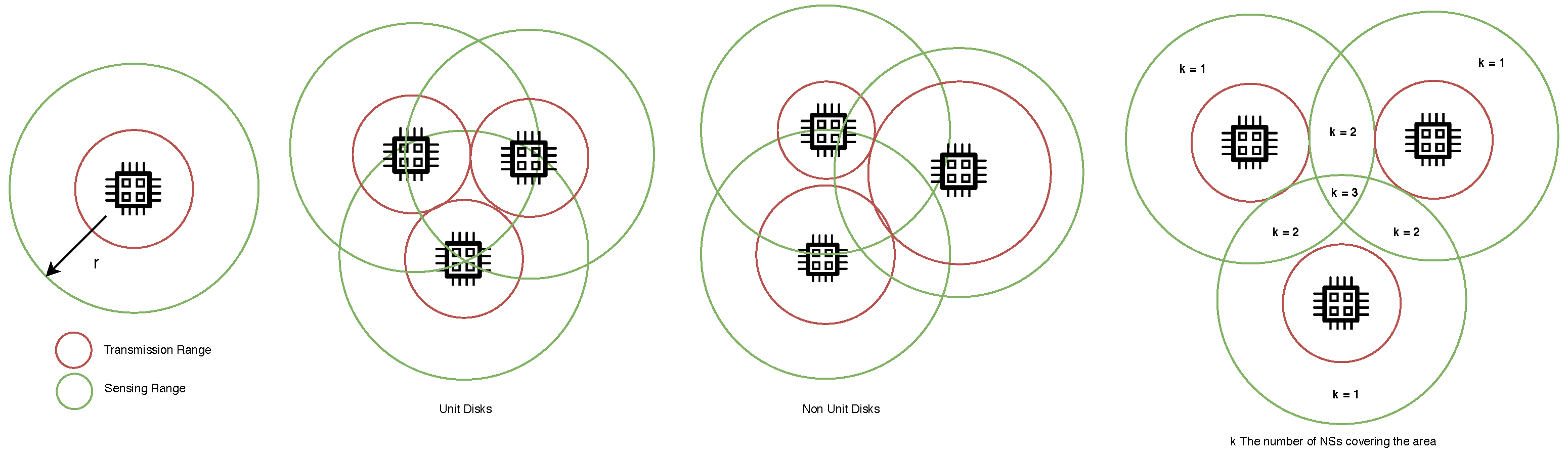 Sensors 25 07123 g007