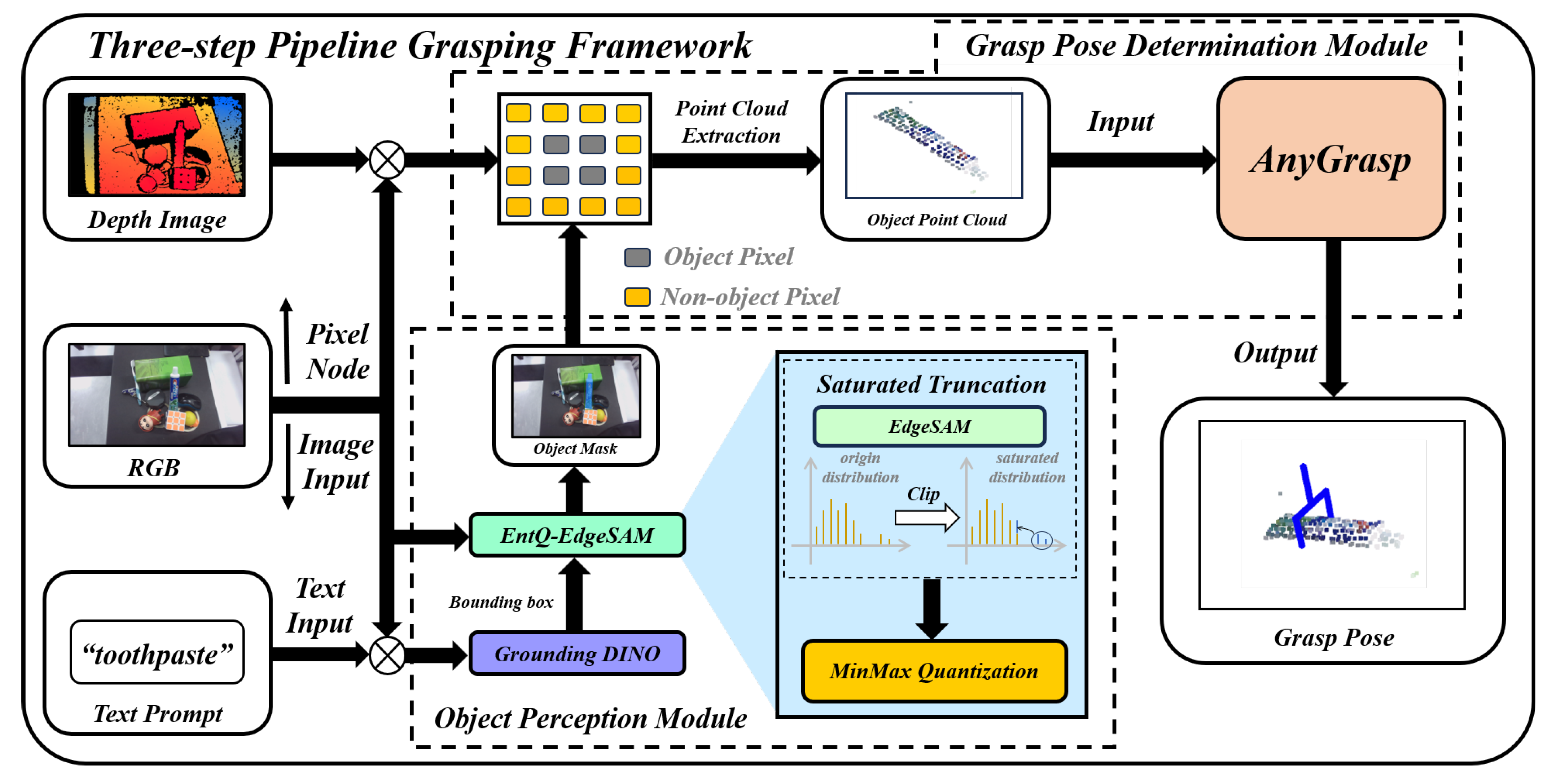 Sensors 25 07125 g001