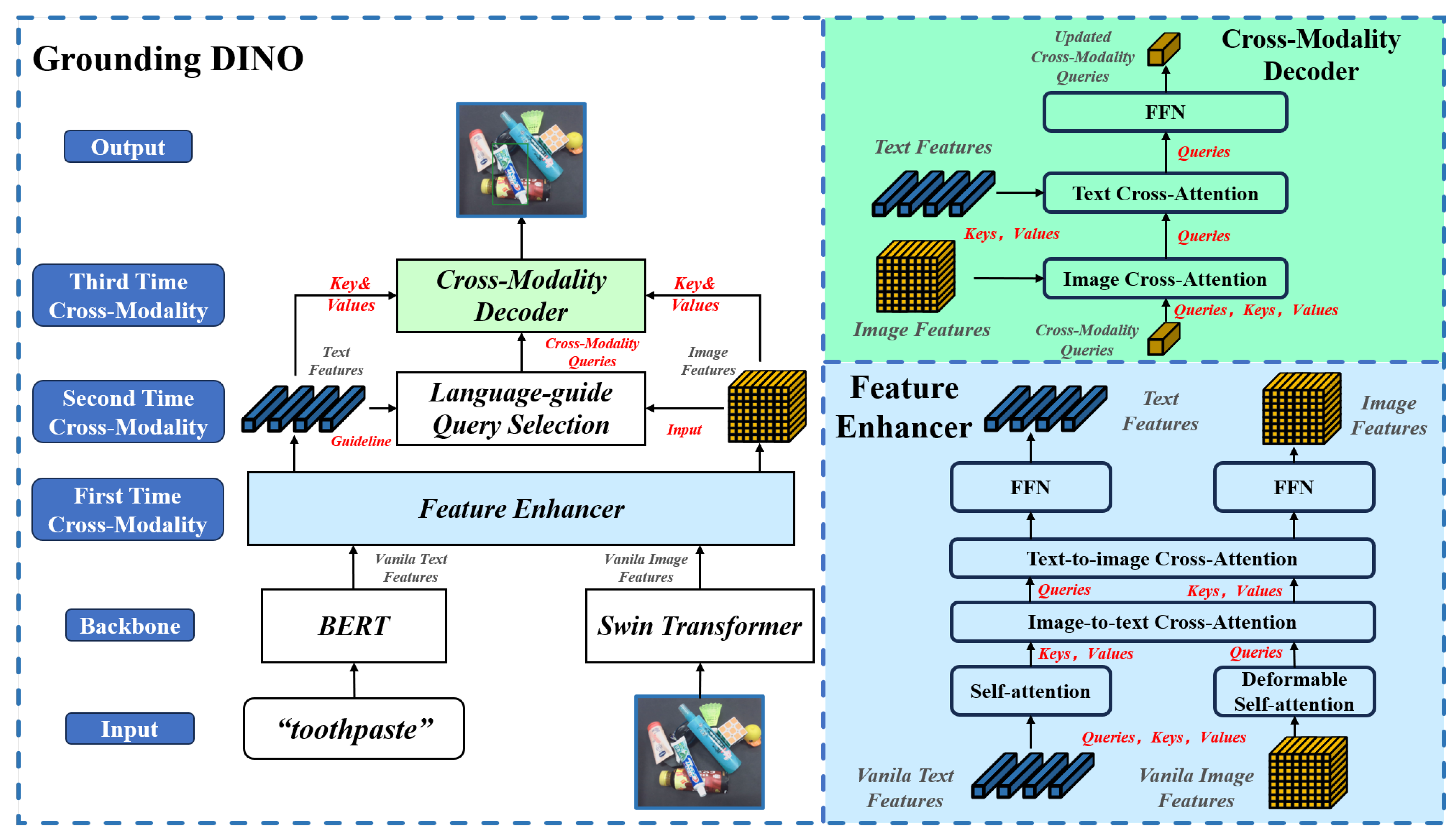 Sensors 25 07125 g002