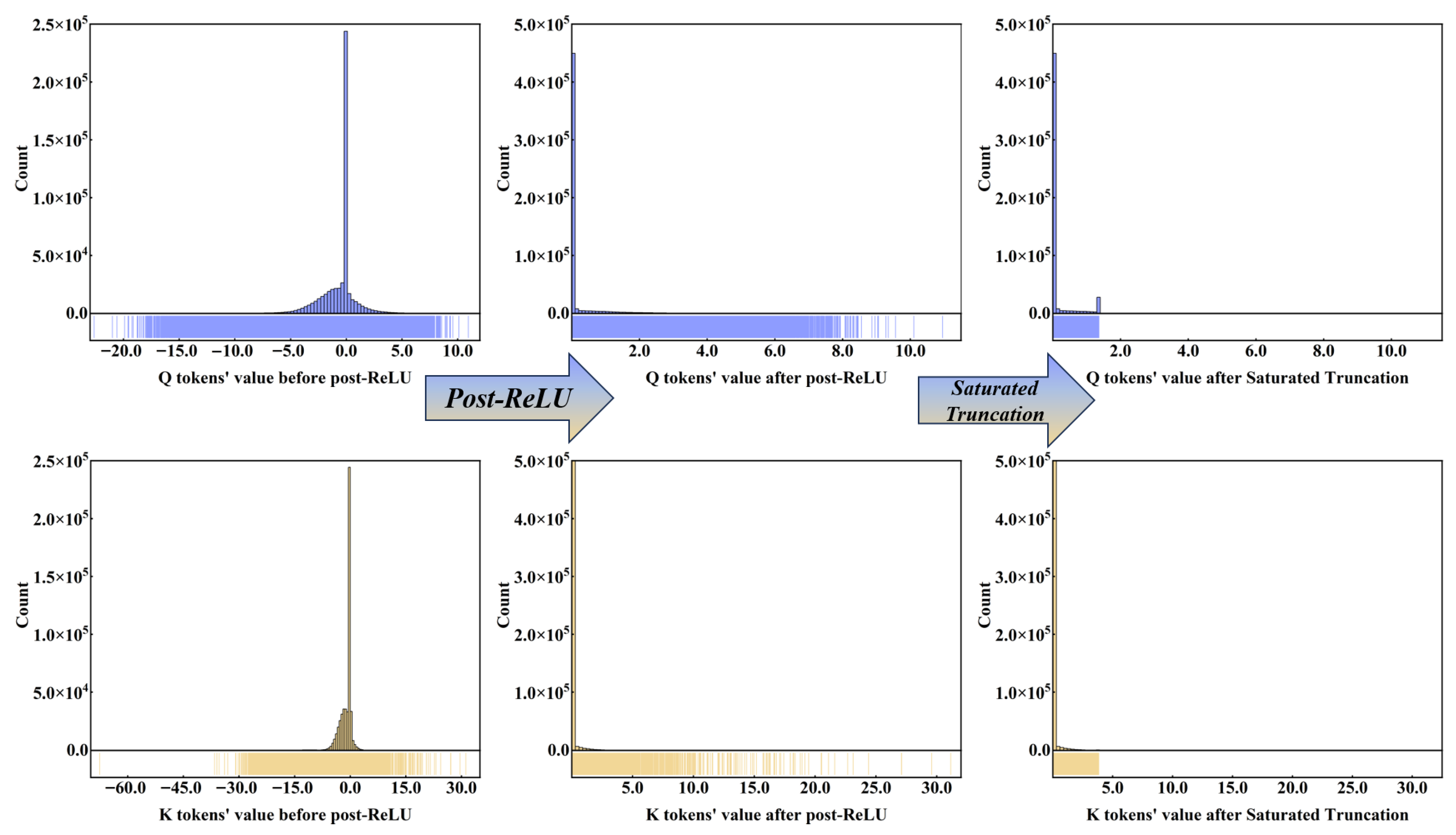 Sensors 25 07125 g005