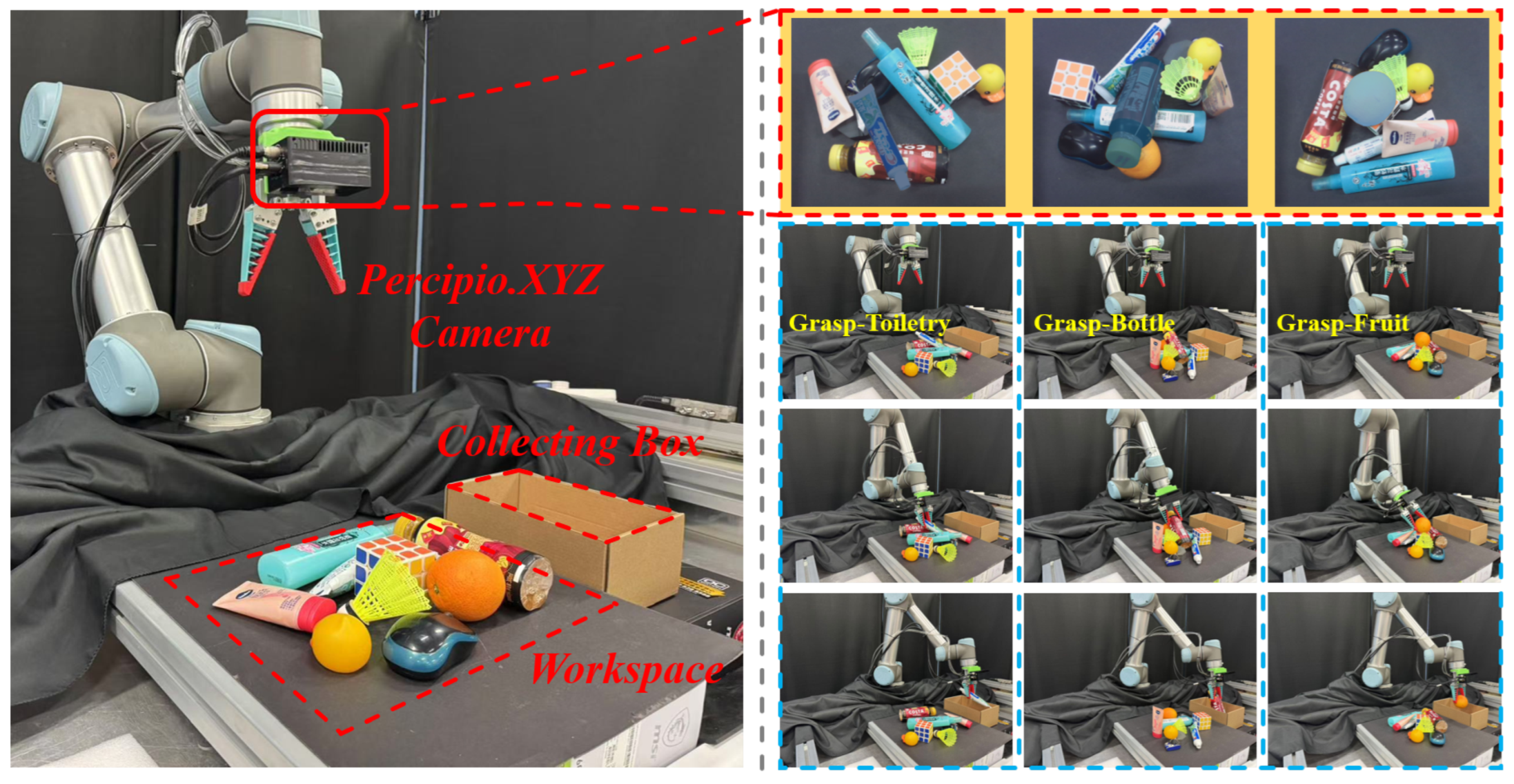 Sensors 25 07125 g006