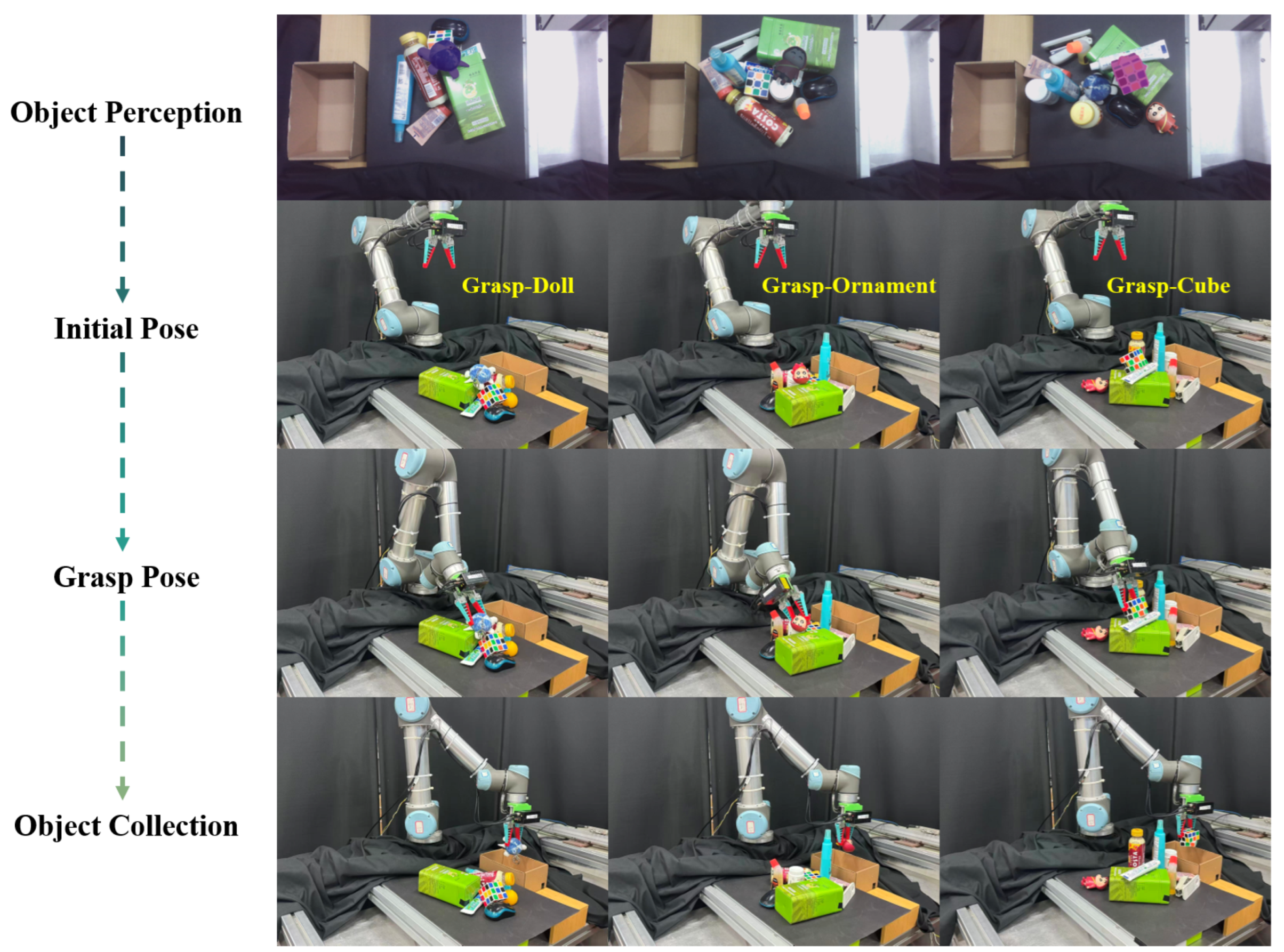 Sensors 25 07125 g009