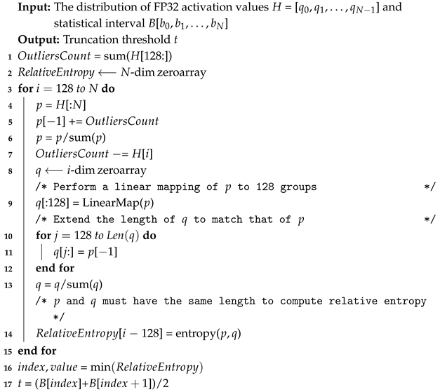 Sensors 25 07125 i001