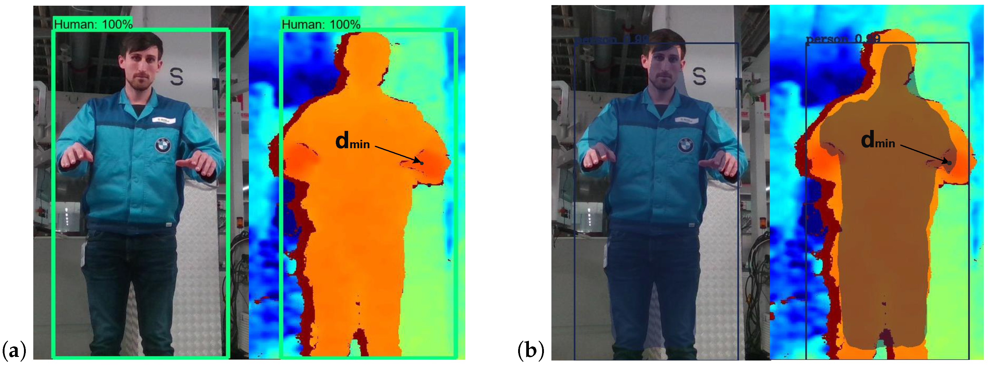 Sensors 25 07136 g001