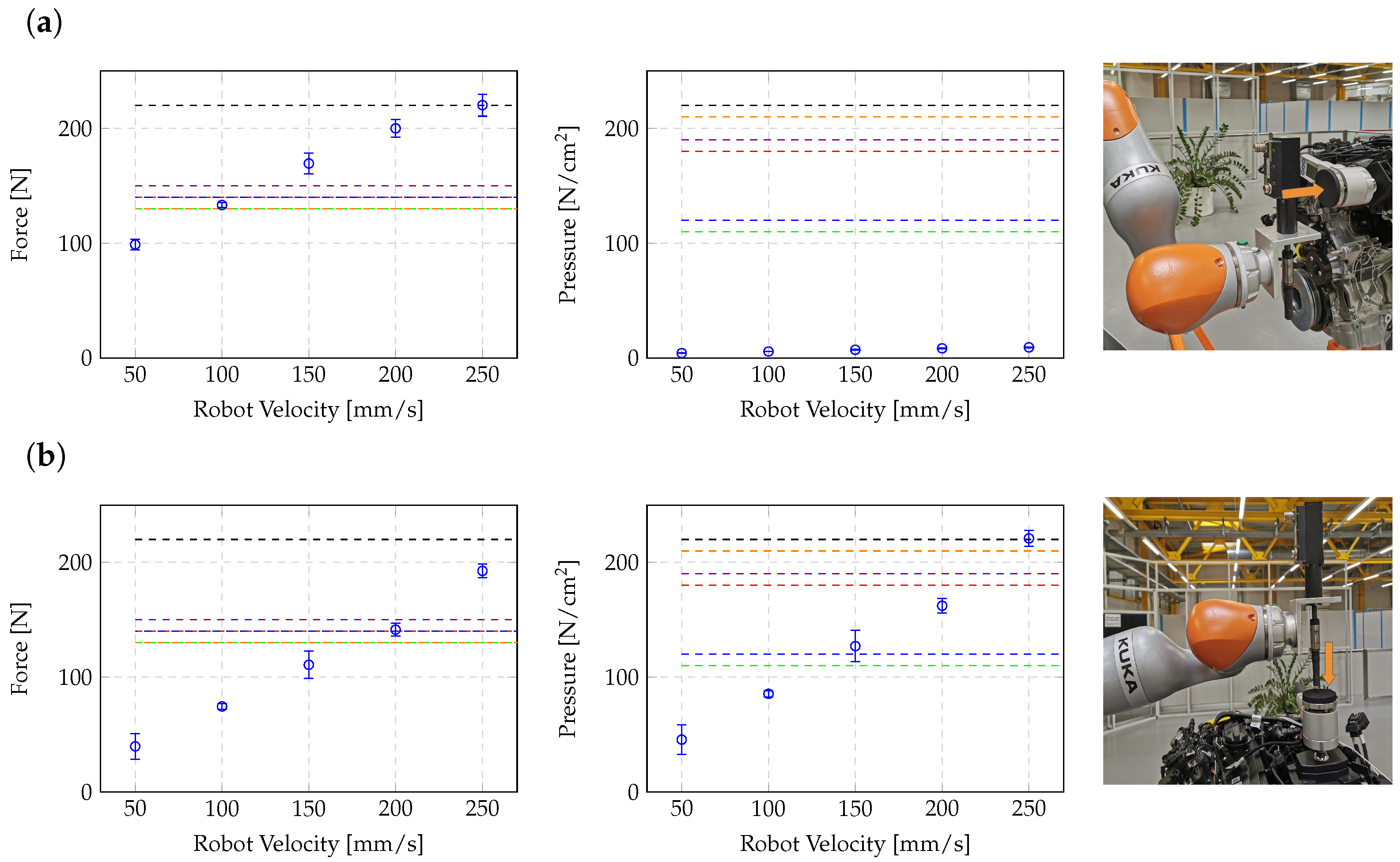 Sensors 25 07136 g007