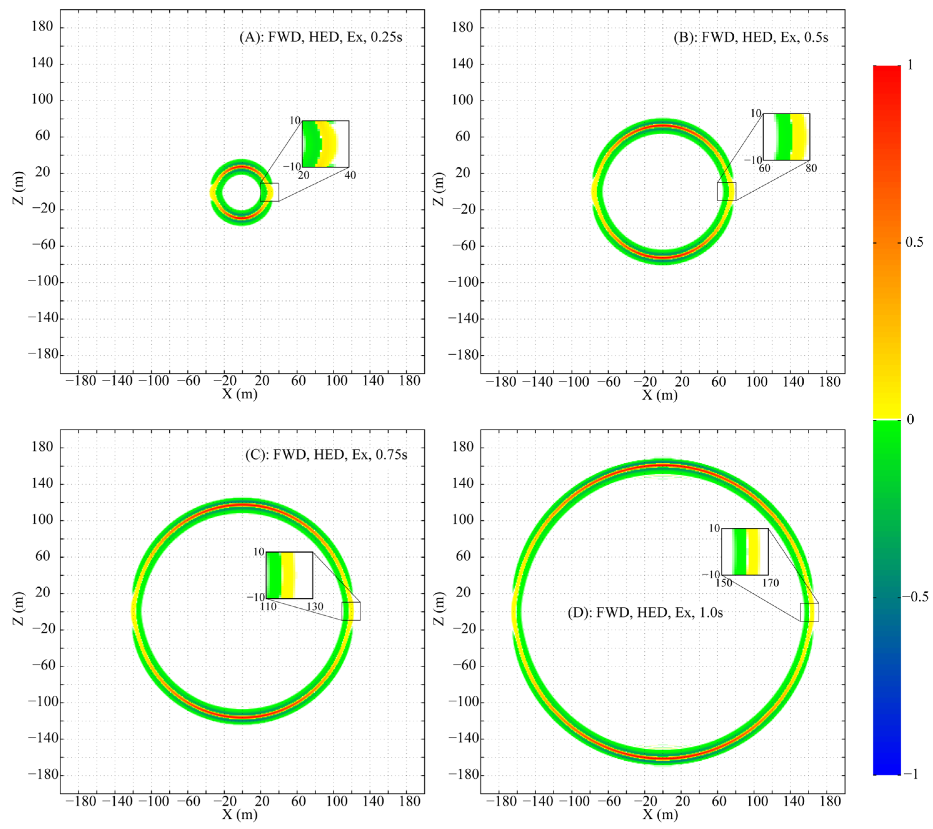 Sensors 25 07140 g001