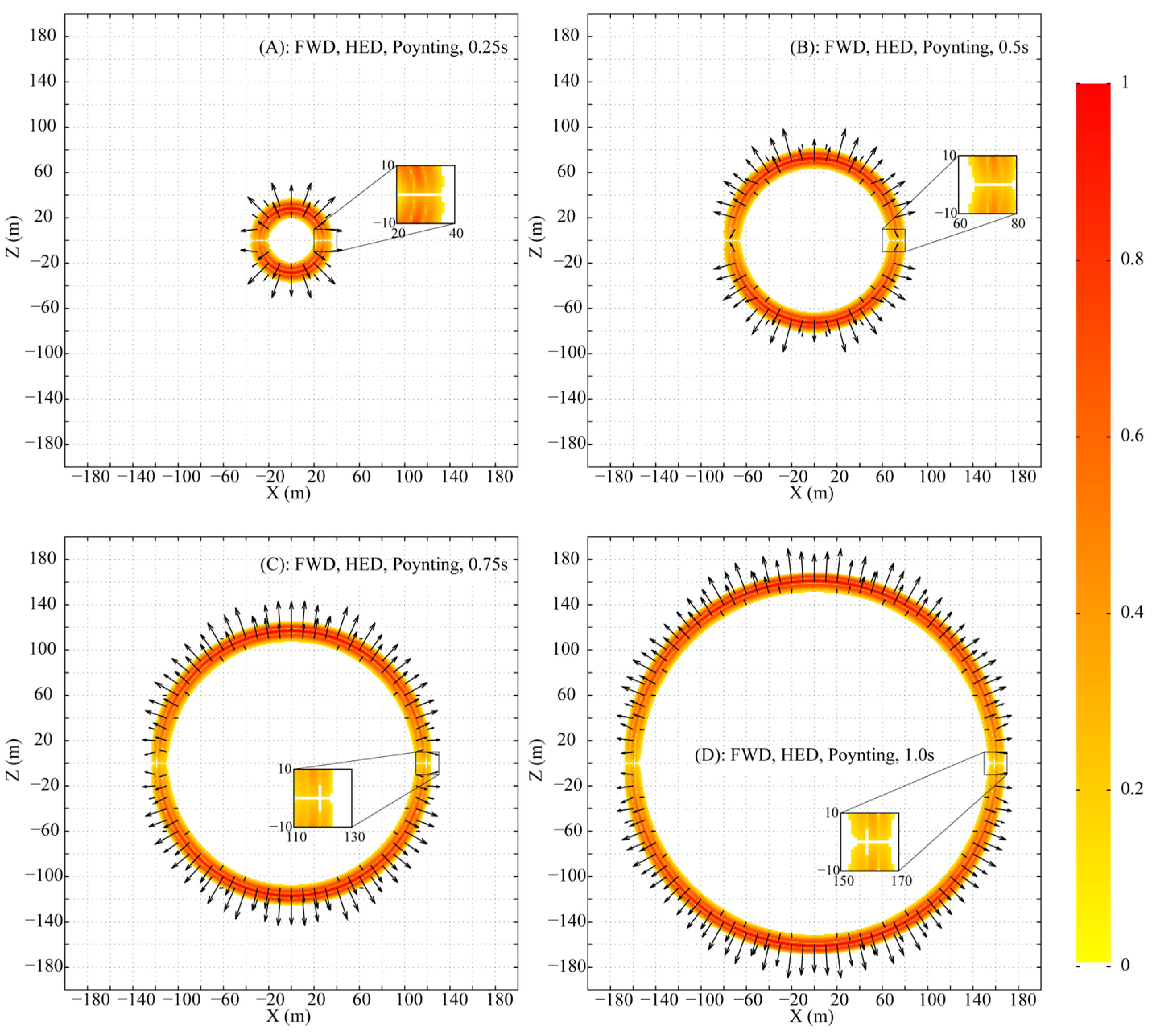 Sensors 25 07140 g004