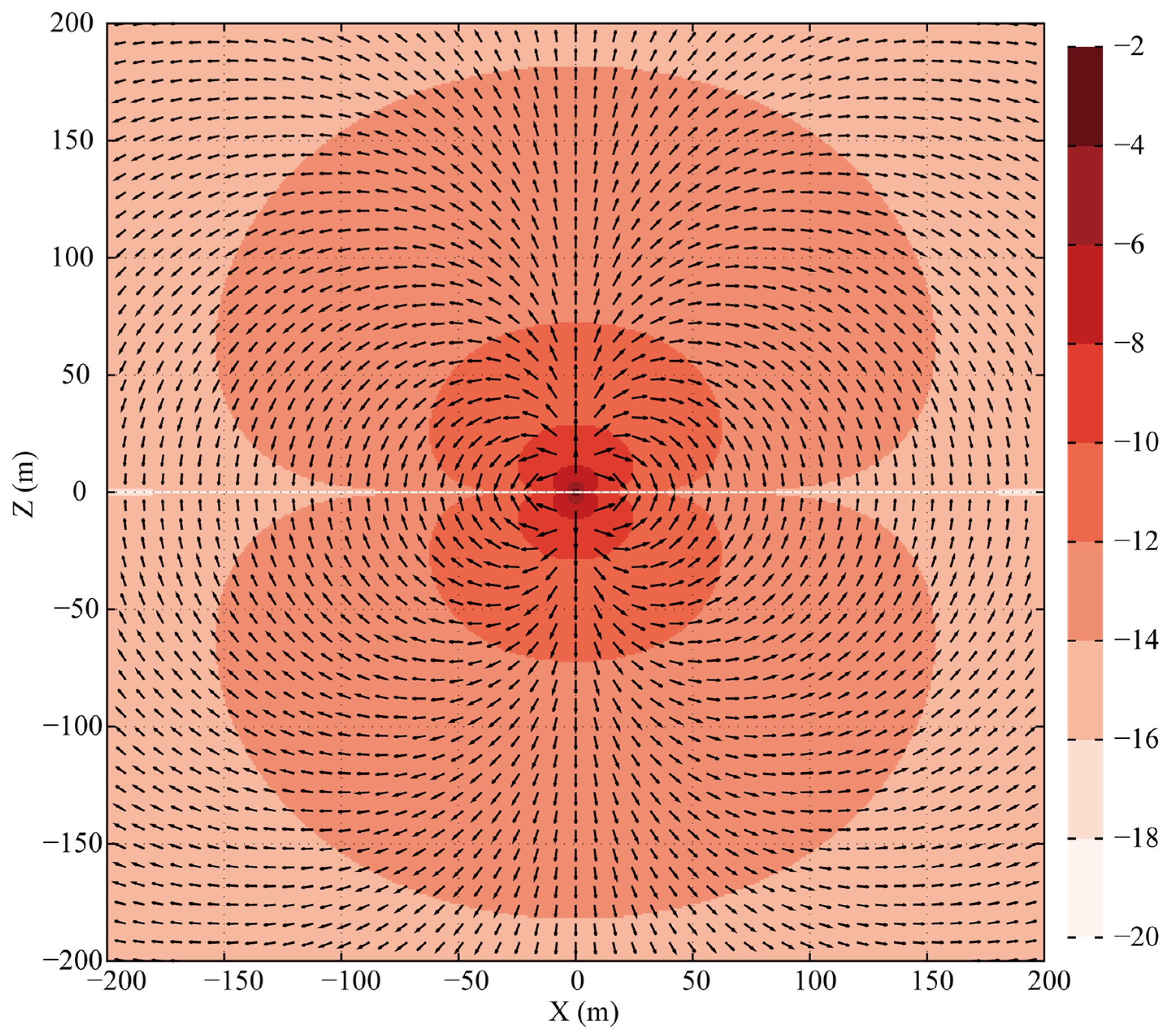 Sensors 25 07140 g005