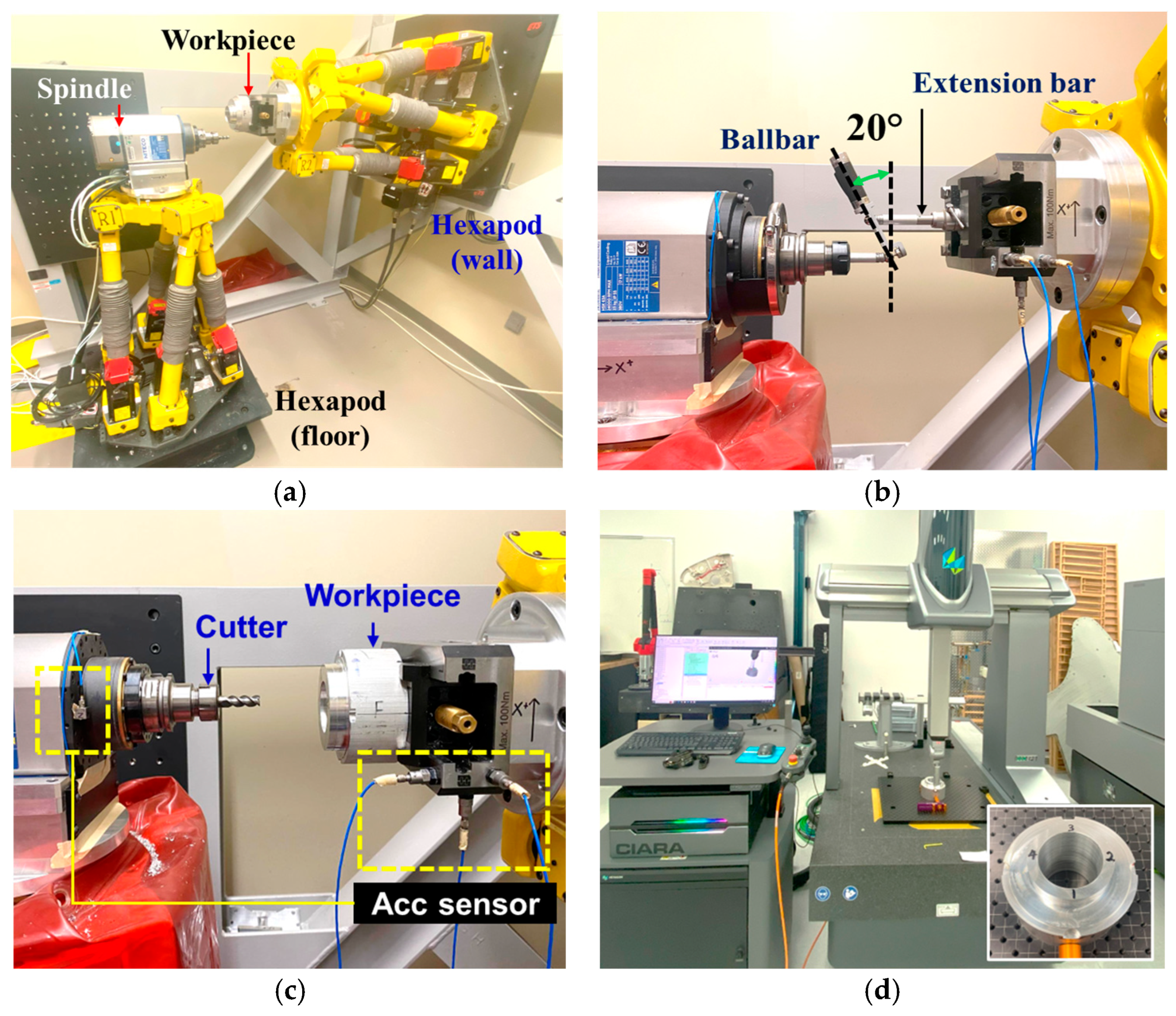 Sensors 25 07142 g002