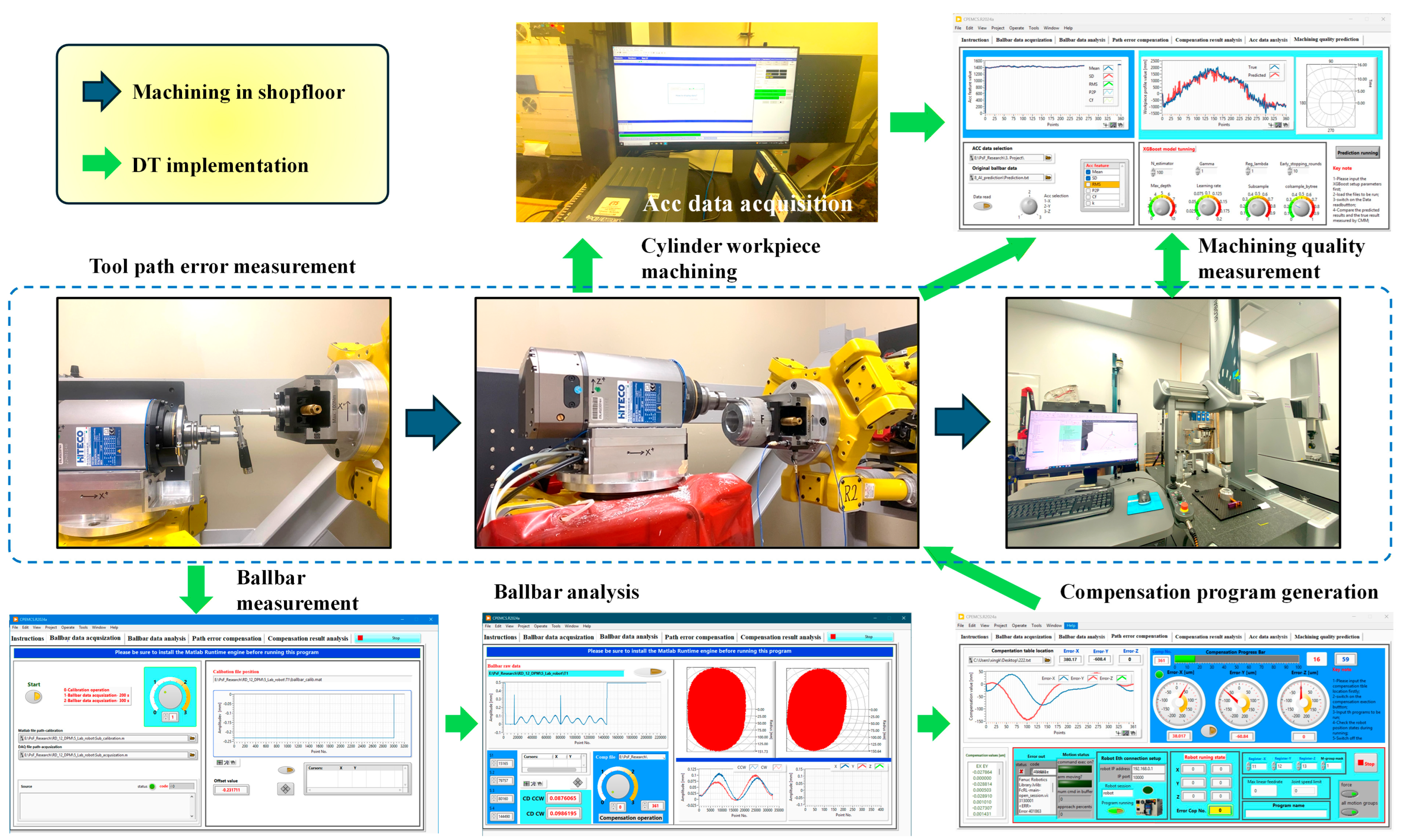 Sensors 25 07142 g011