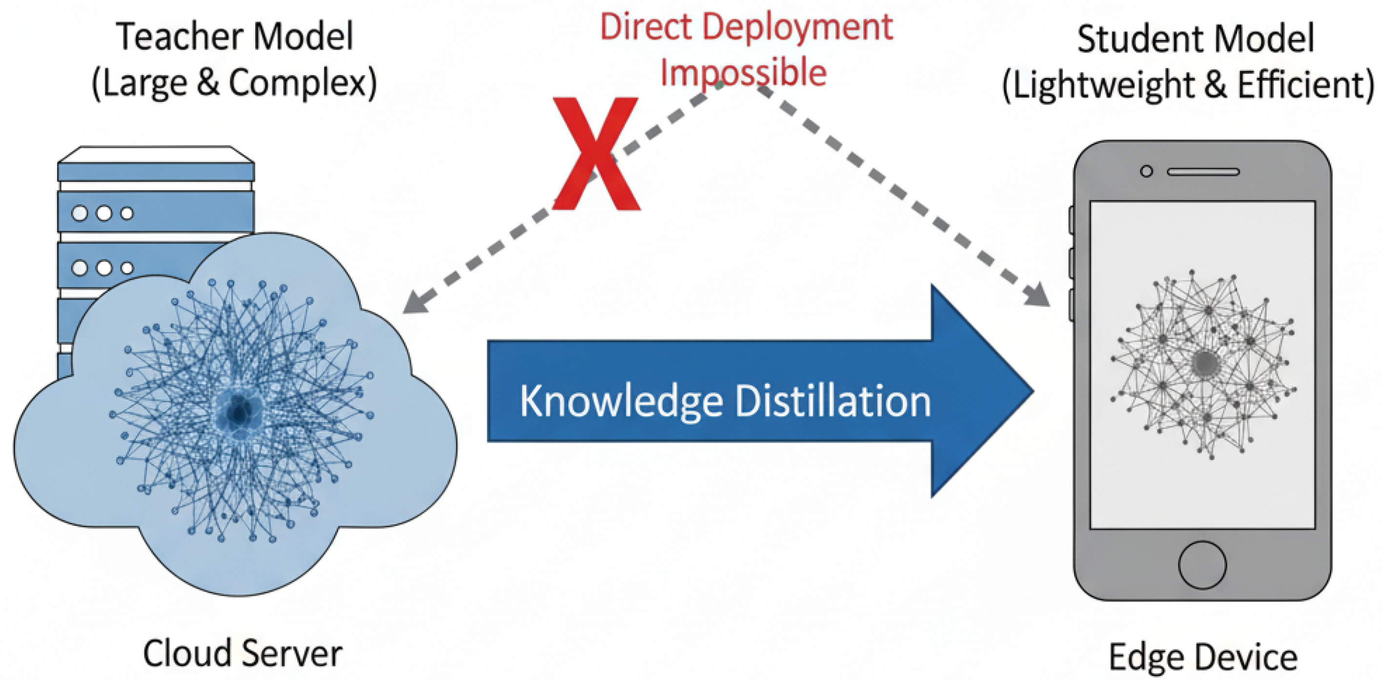 Sensors 25 07143 g001