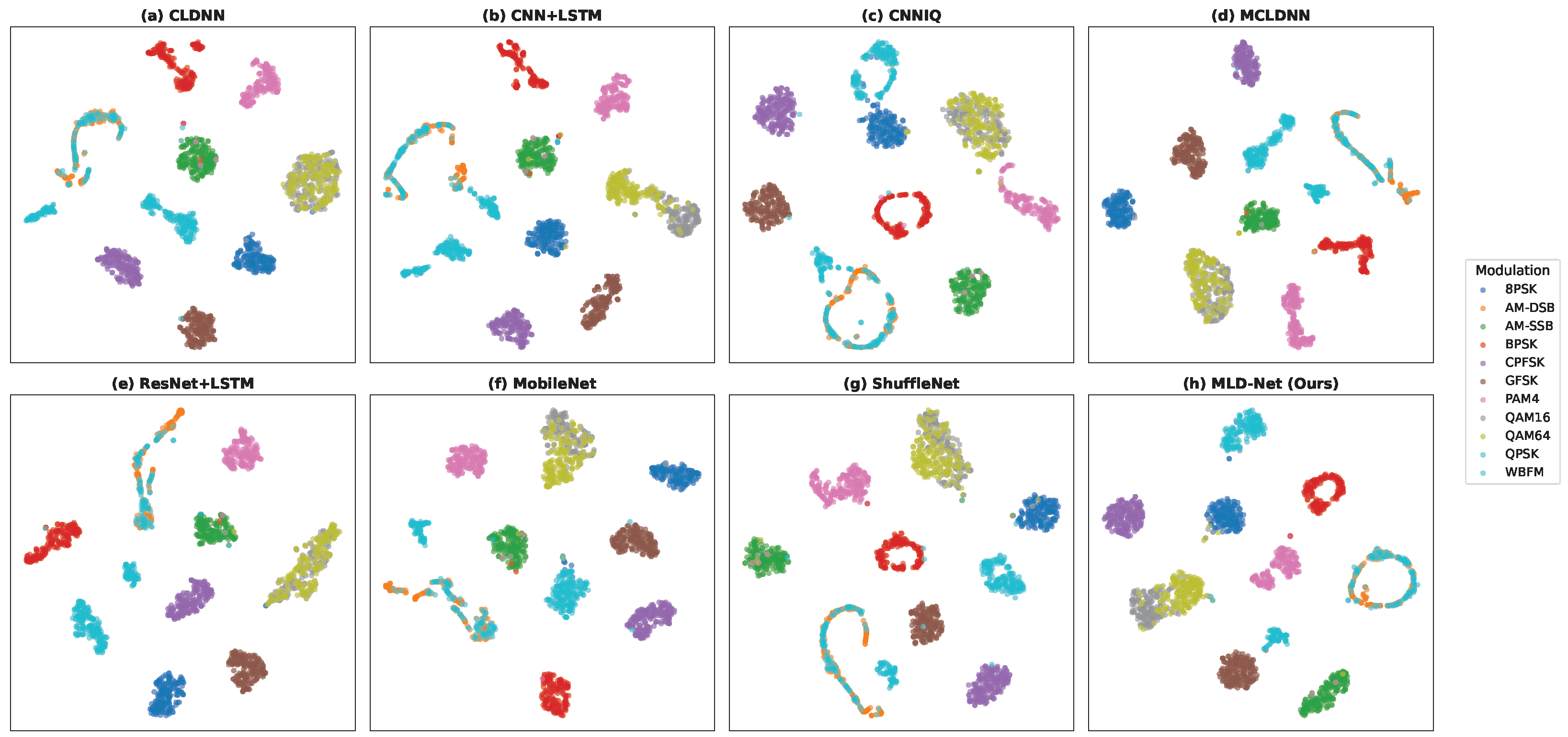 Sensors 25 07143 g005