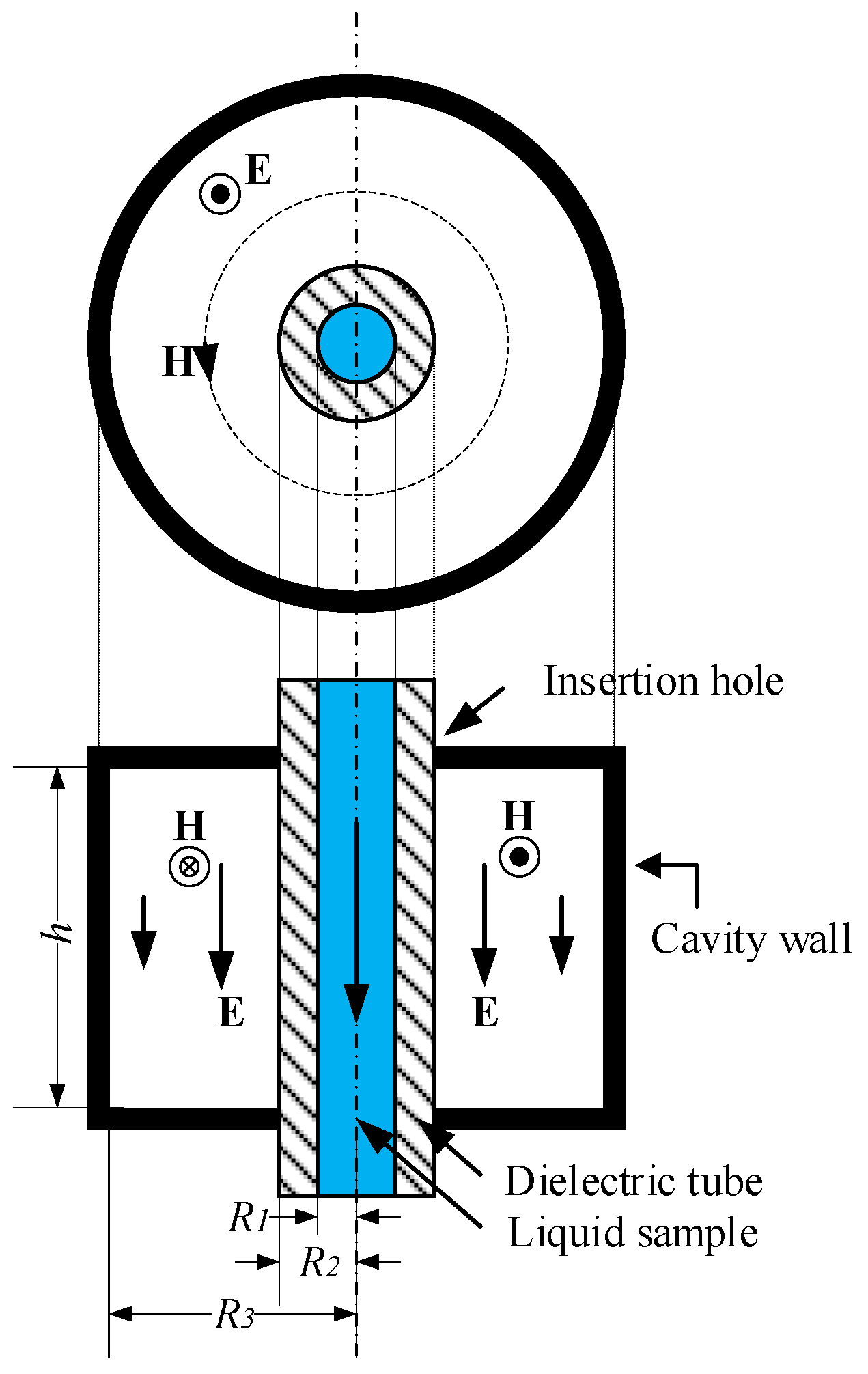 Sensors 25 07145 g001