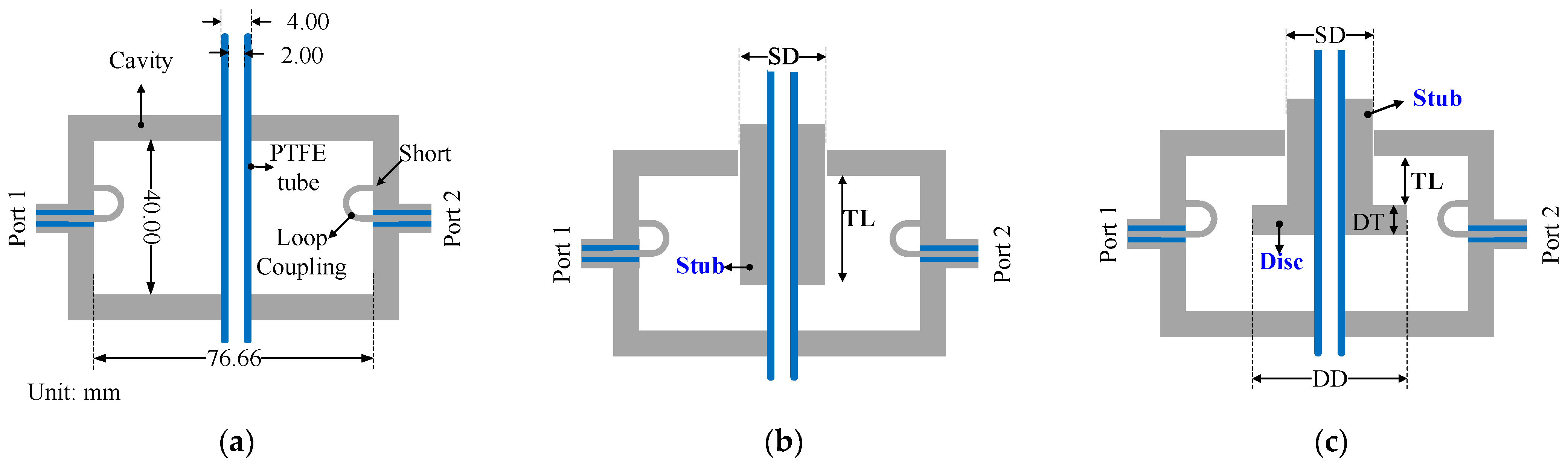 Sensors 25 07145 g003