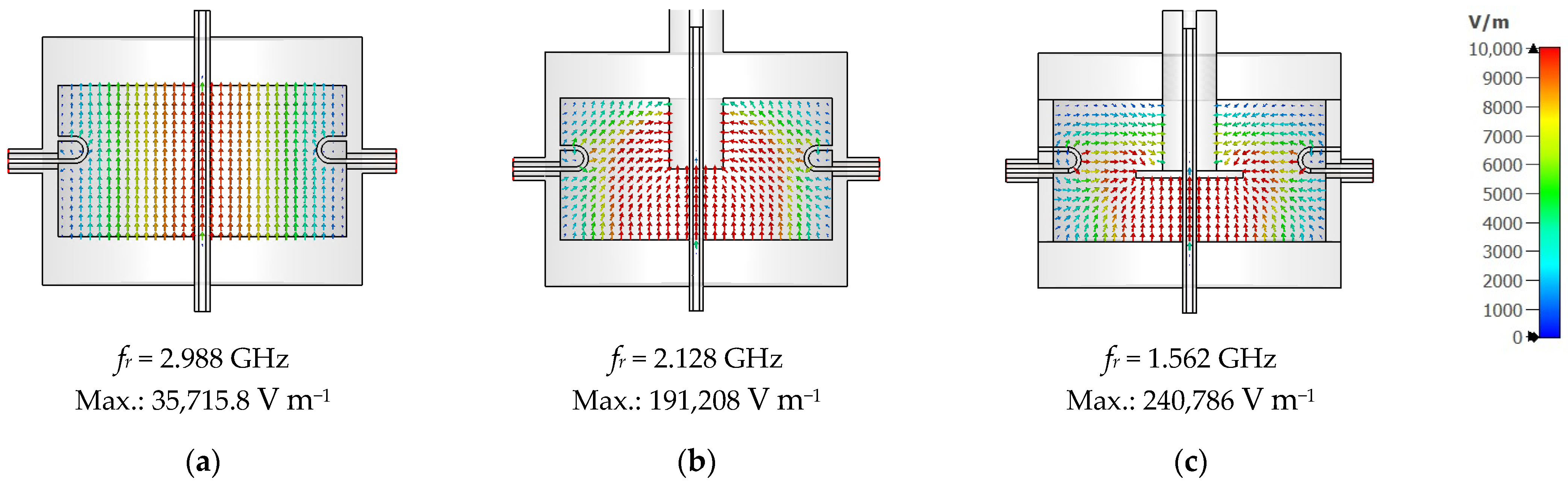 Sensors 25 07145 g004