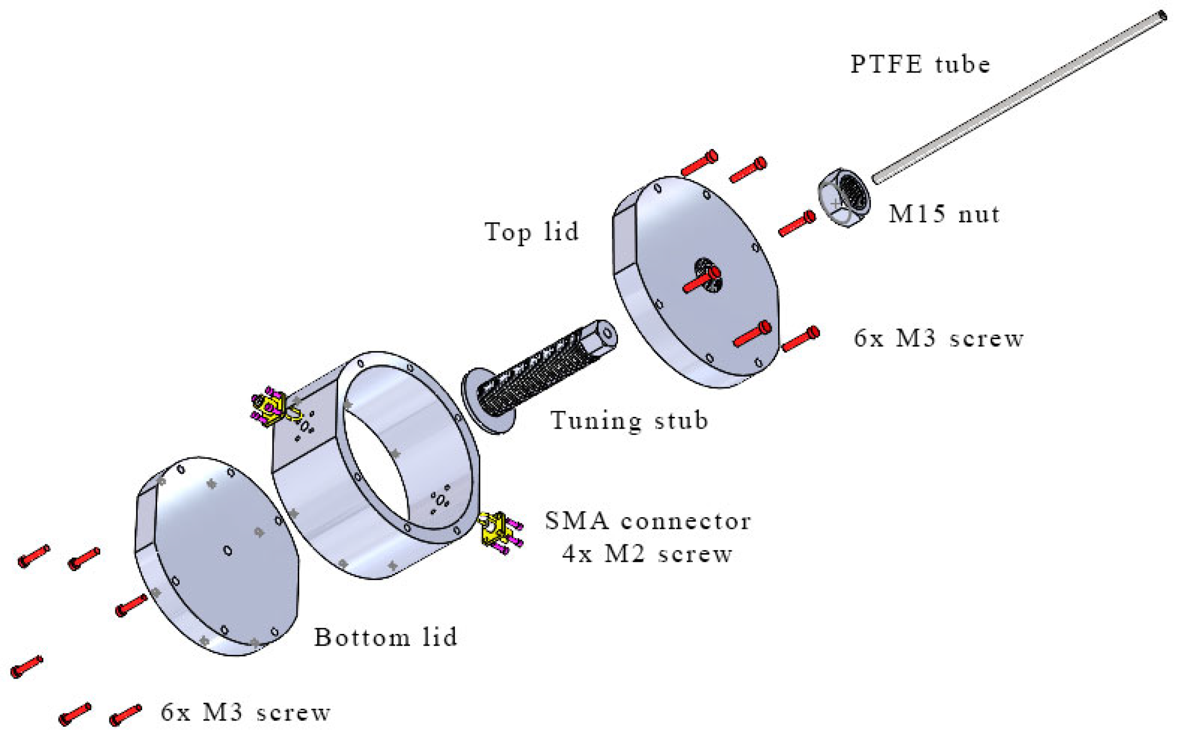 Sensors 25 07145 g006