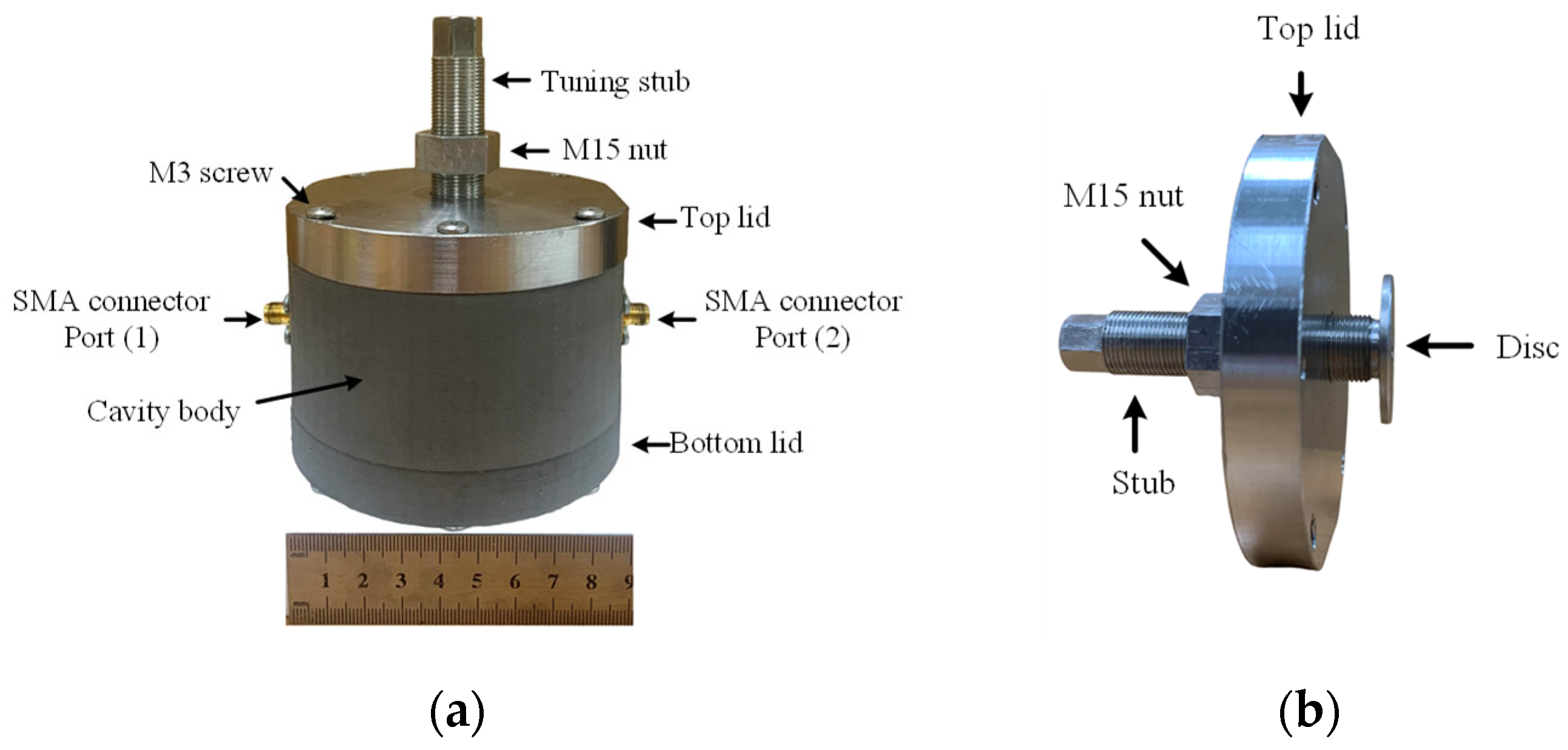 Sensors 25 07145 g008