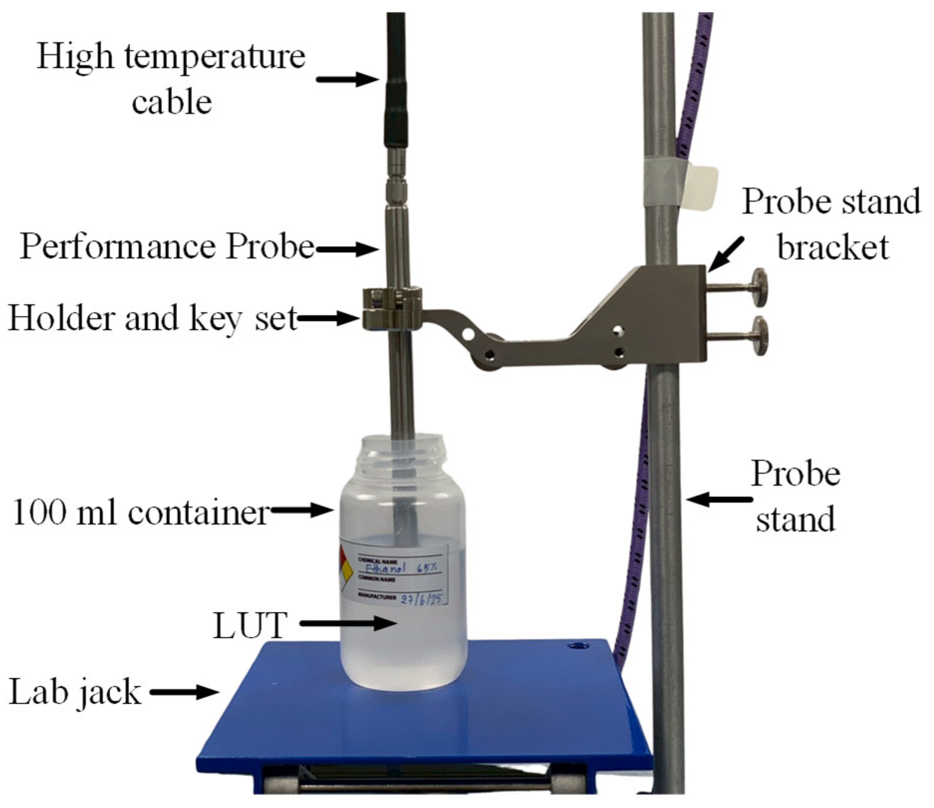 Sensors 25 07145 g009